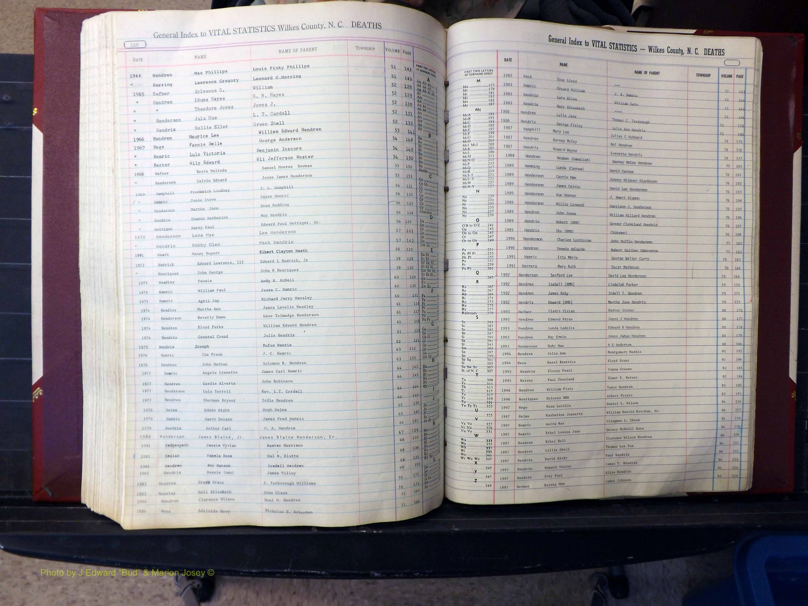 Wilkes Co, NC, Deaths, A-J, 1913-2010 (294).JPG