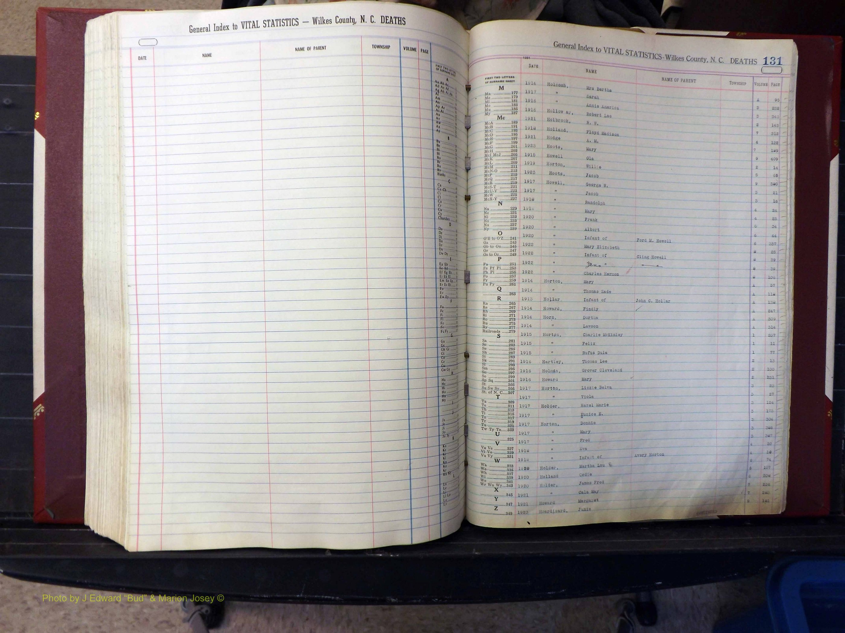 Wilkes Co, NC, Deaths, A-J, 1913-2010 (298).JPG