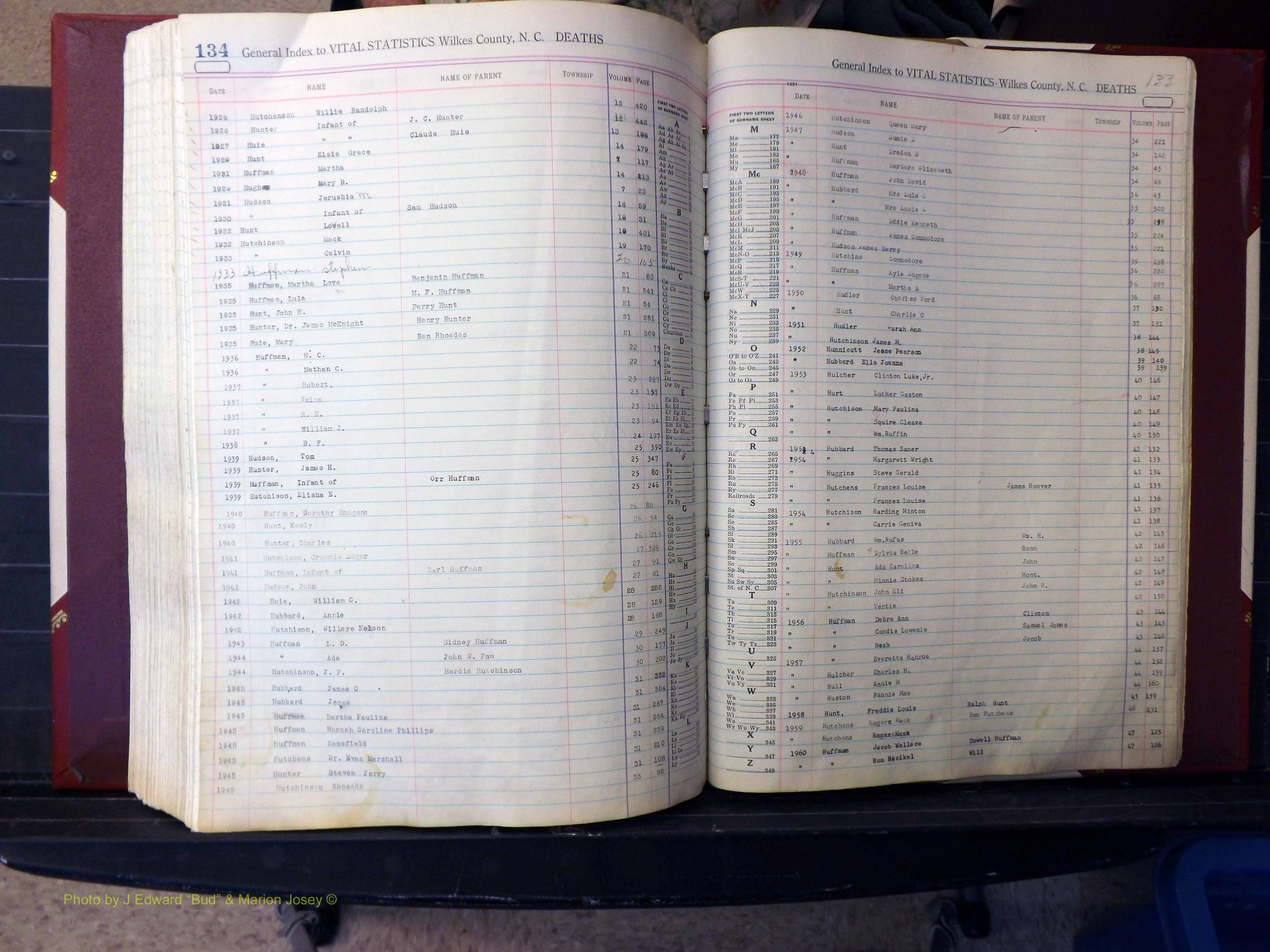 Wilkes Co, NC, Deaths, A-J, 1913-2010 (309).JPG