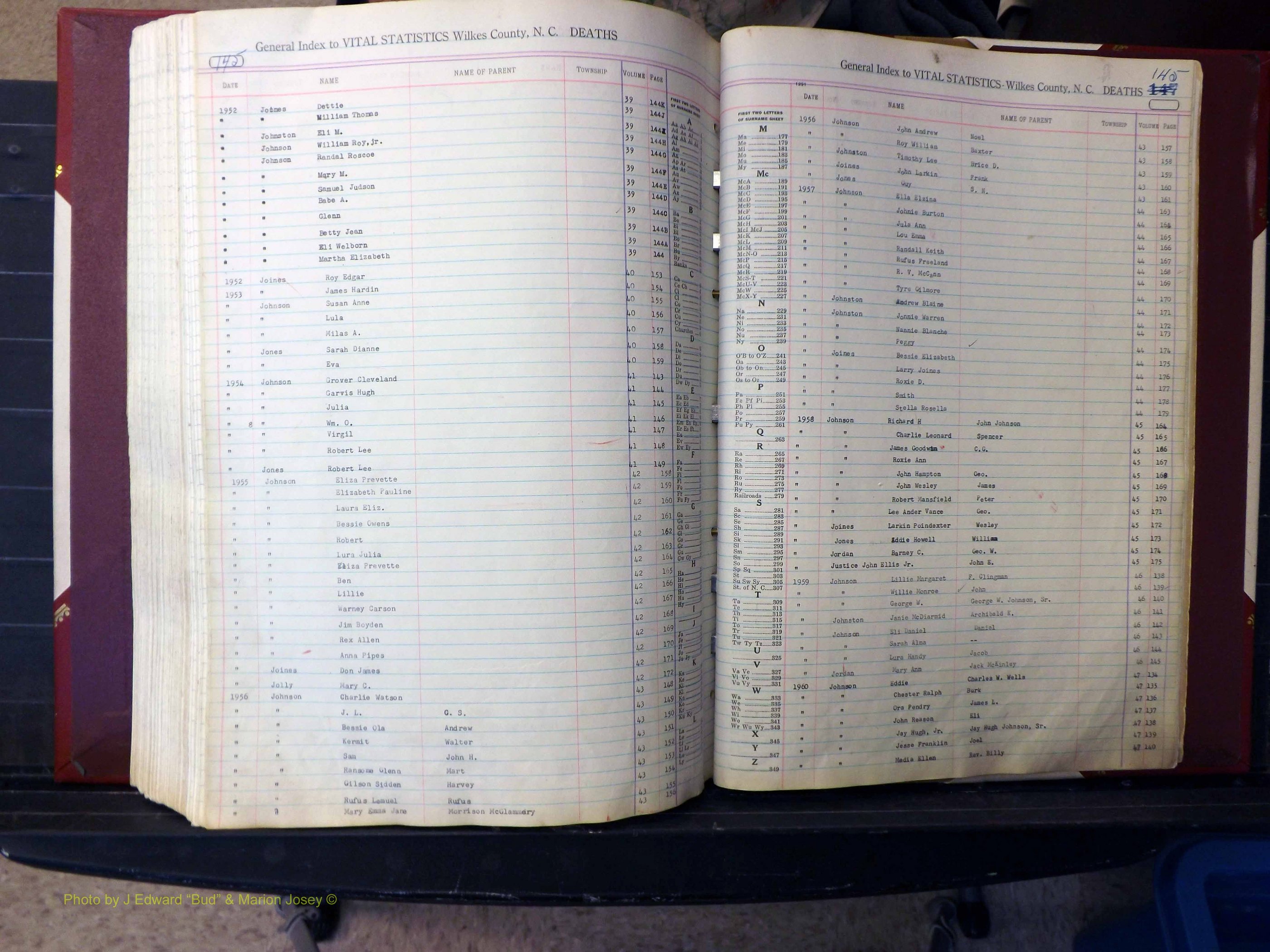 Wilkes Co, NC, Deaths, A-J, 1913-2010 (323).JPG