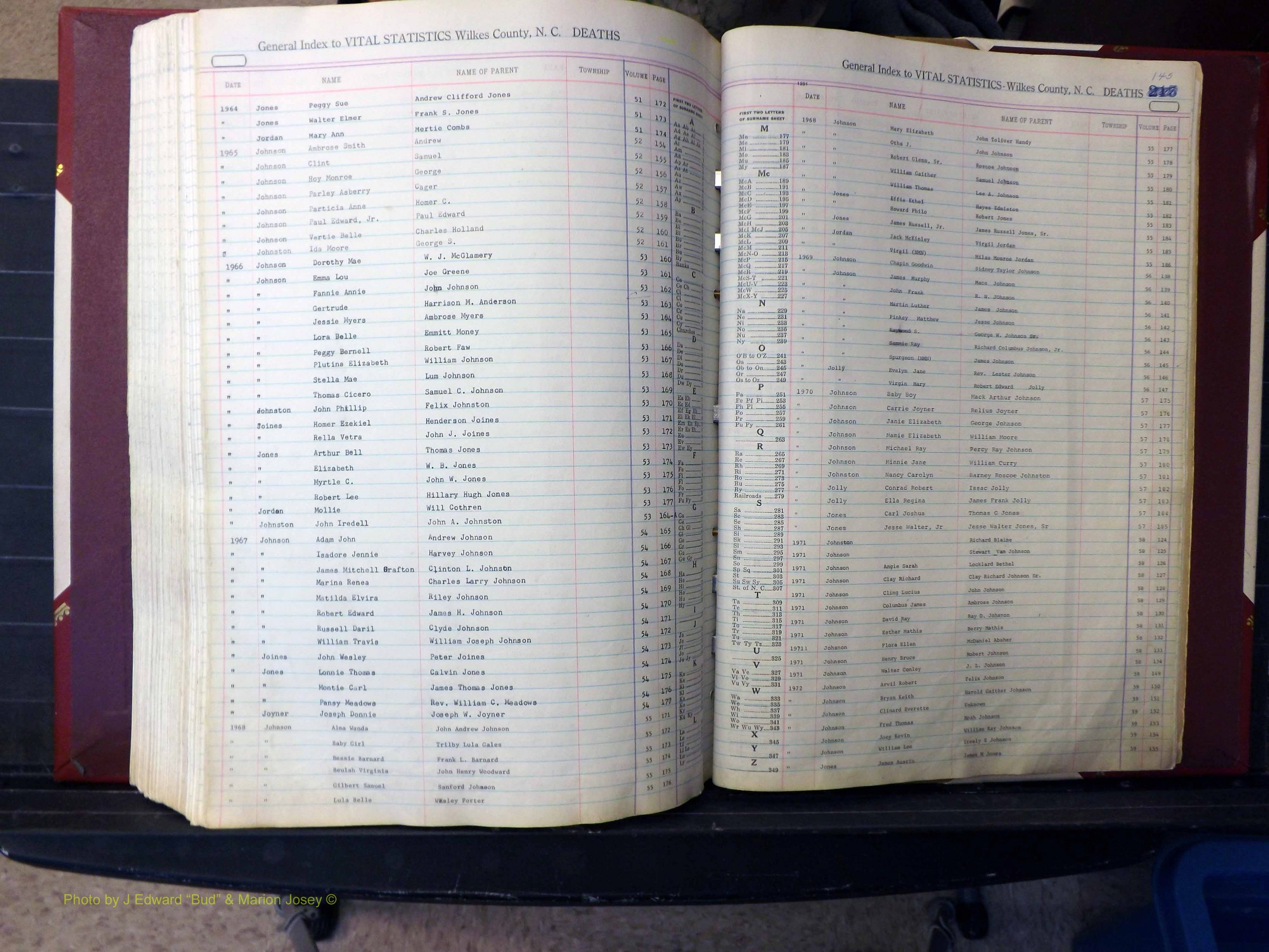 Wilkes Co, NC, Deaths, A-J, 1913-2010 (325).JPG