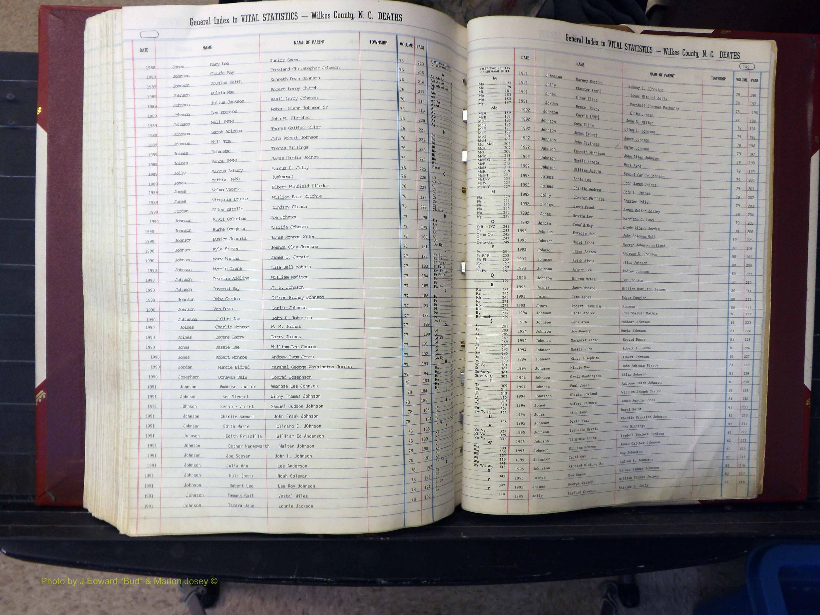 Wilkes Co, NC, Deaths, A-J, 1913-2010 (328).JPG