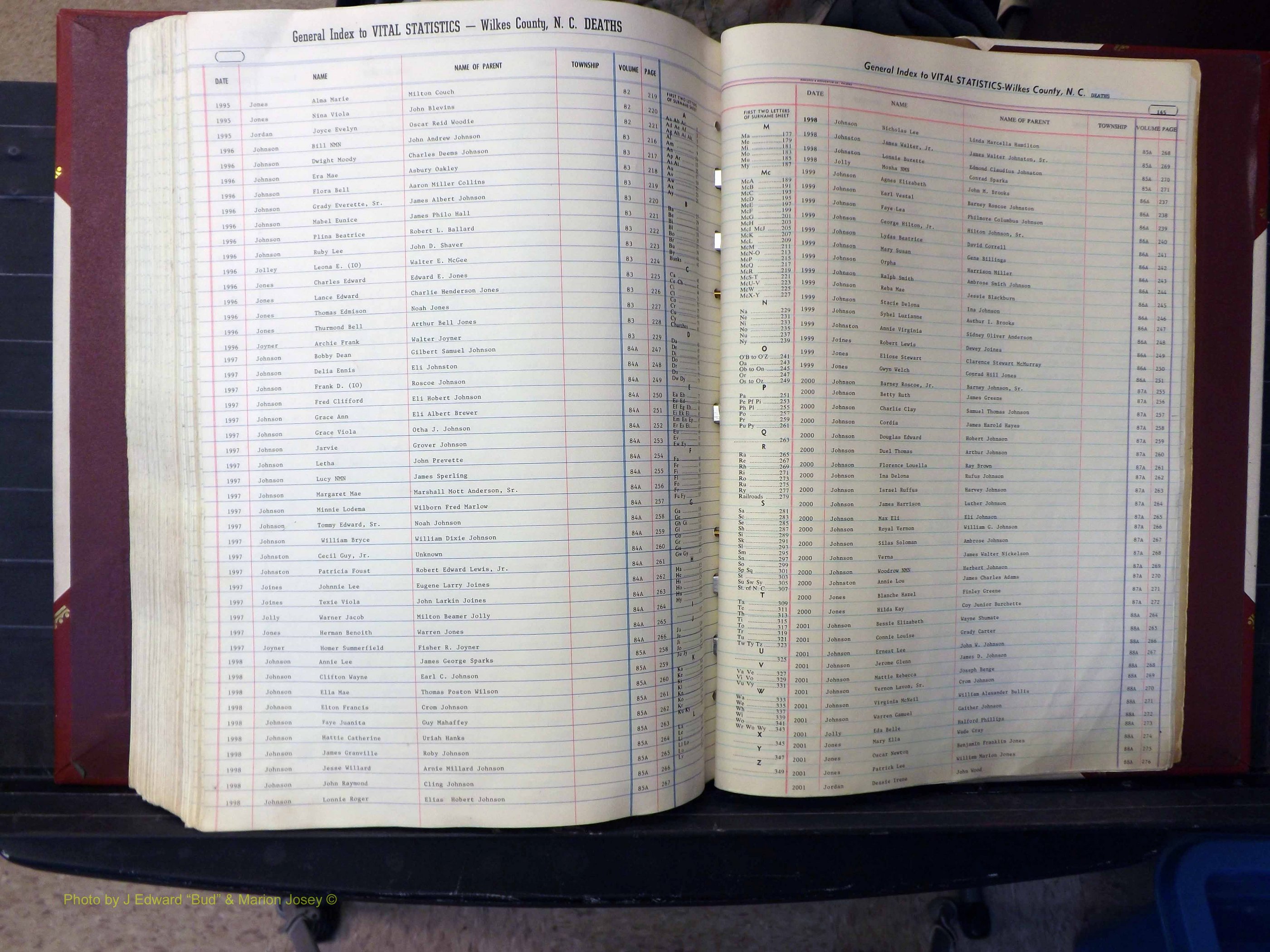 Wilkes Co, NC, Deaths, A-J, 1913-2010 (329).JPG