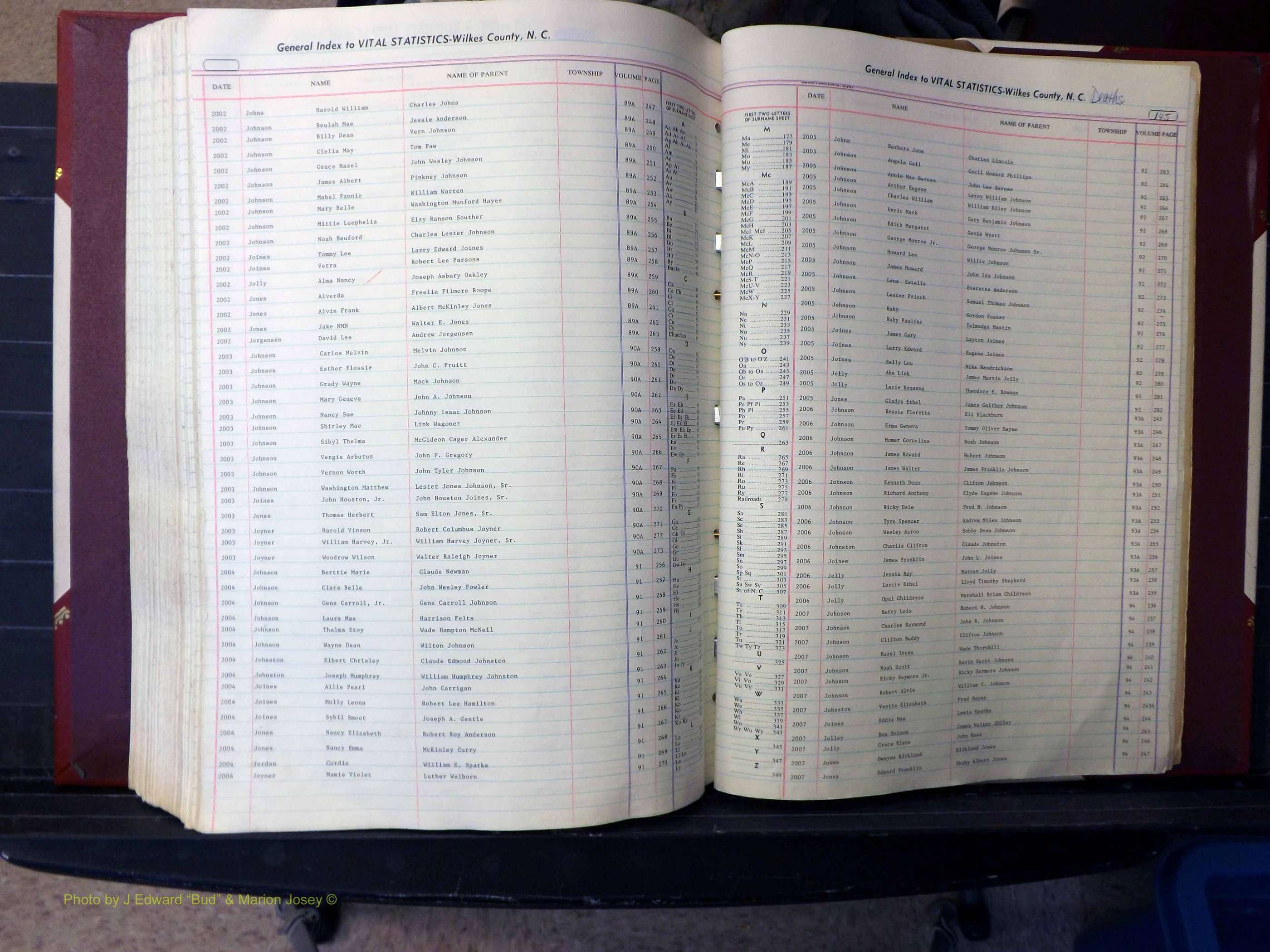 Wilkes Co, NC, Deaths, A-J, 1913-2010 (330).JPG