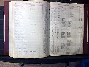 Wilkes Co, NC, Deaths, A-J, 1913-2010 (296).JPG
