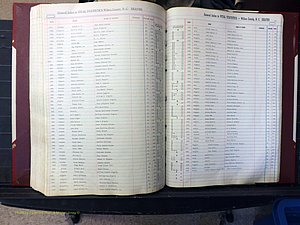 Wilkes Co, NC, Deaths, A-J, 1913-2010 (297).JPG