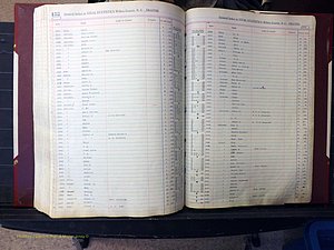 Wilkes Co, NC, Deaths, A-J, 1913-2010 (299).JPG