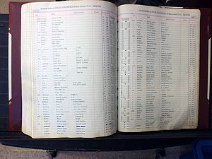 Wilkes Co, NC, Deaths, A-J, 1913-2010 (302).JPG