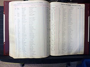 Wilkes Co, NC, Deaths, A-J, 1913-2010 (303).JPG