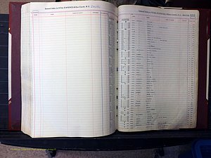 Wilkes Co, NC, Deaths, A-J, 1913-2010 (308).JPG
