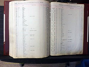 Wilkes Co, NC, Deaths, A-J, 1913-2010 (319).JPG
