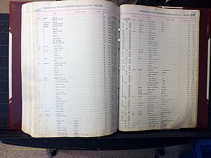 Wilkes Co, NC, Deaths, A-J, 1913-2010 (323).JPG