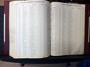 Wilkes Co, NC, Deaths, A-J, 1913-2010 (327).JPG