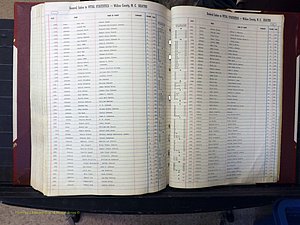 Wilkes Co, NC, Deaths, A-J, 1913-2010 (328).JPG