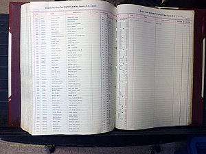 Wilkes Co, NC, Deaths, A-J, 1913-2010 (331).JPG