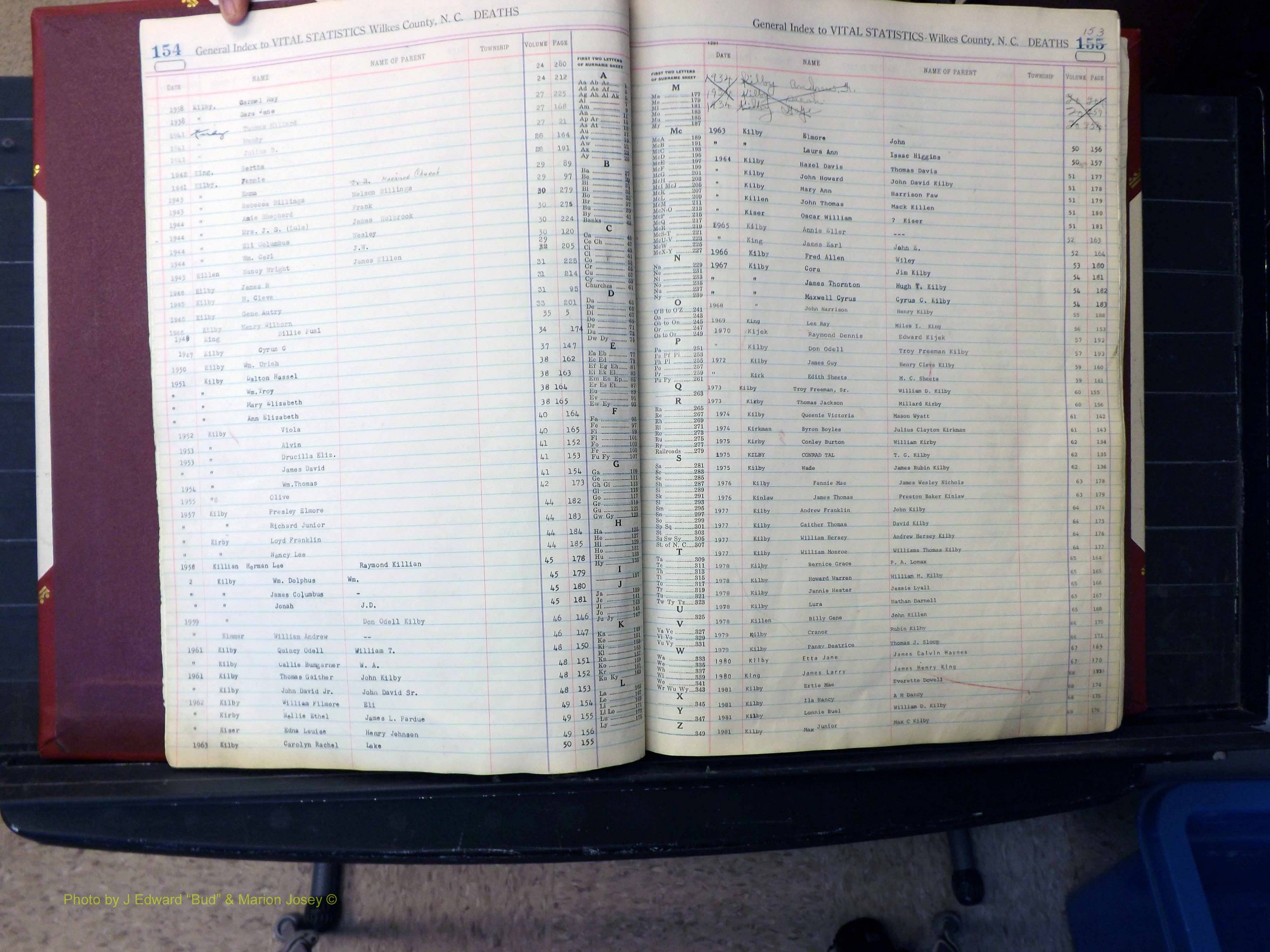 Wilkes Co, NC, Deaths, K-Z, 1913-2010 (106).JPG