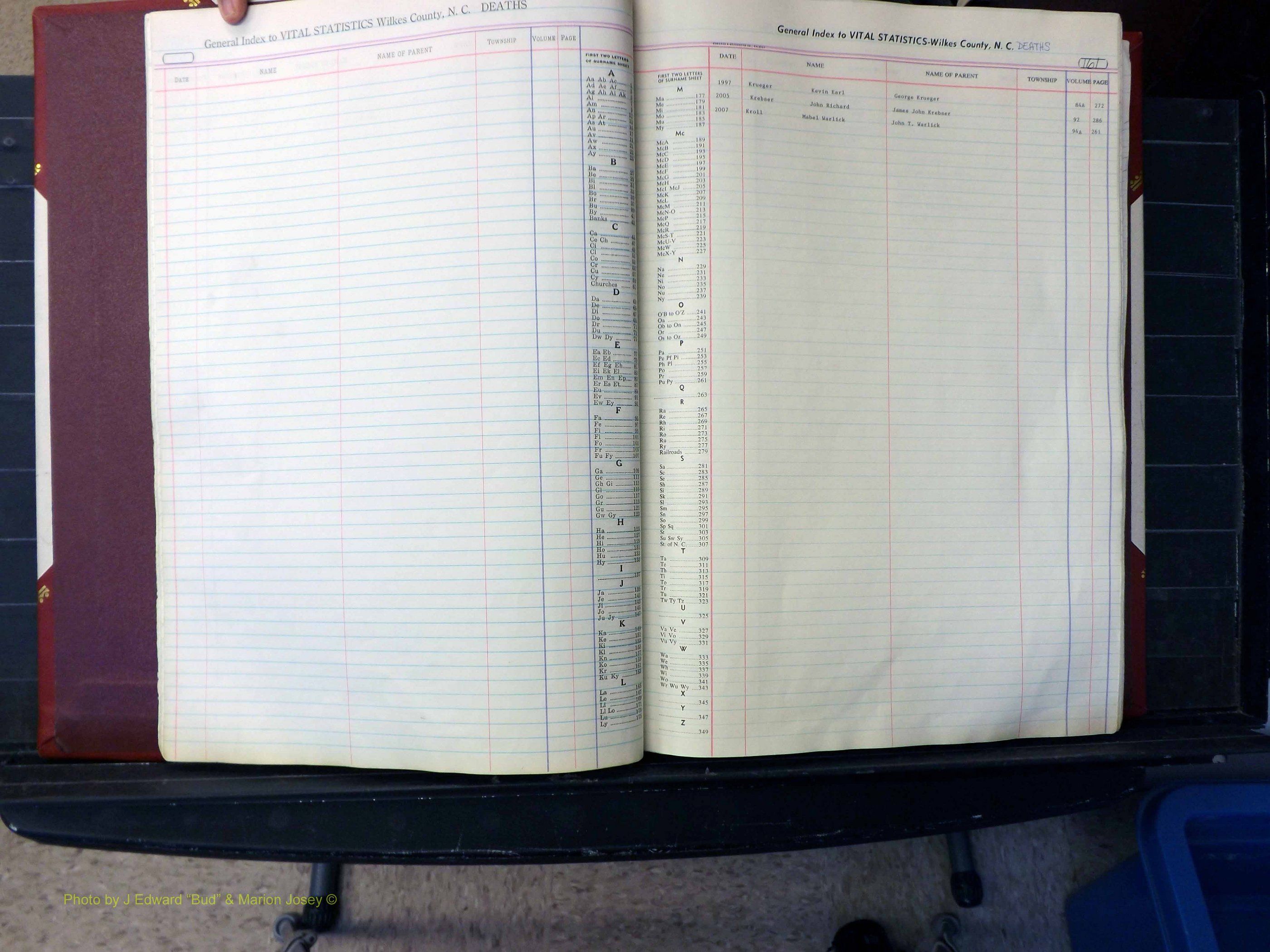 Wilkes Co, NC, Deaths, K-Z, 1913-2010 (111).JPG