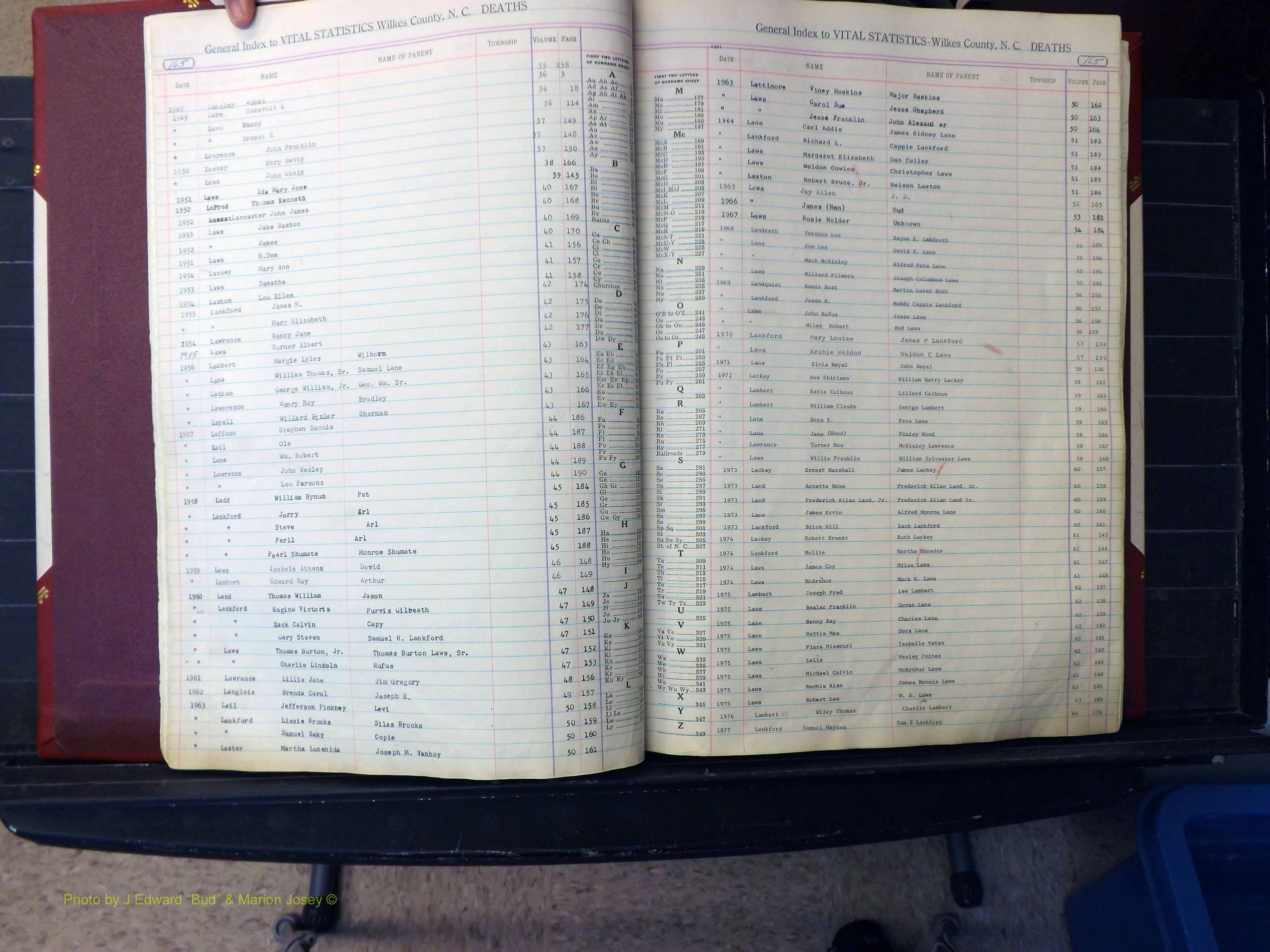 Wilkes Co, NC, Deaths, K-Z, 1913-2010 (115).JPG