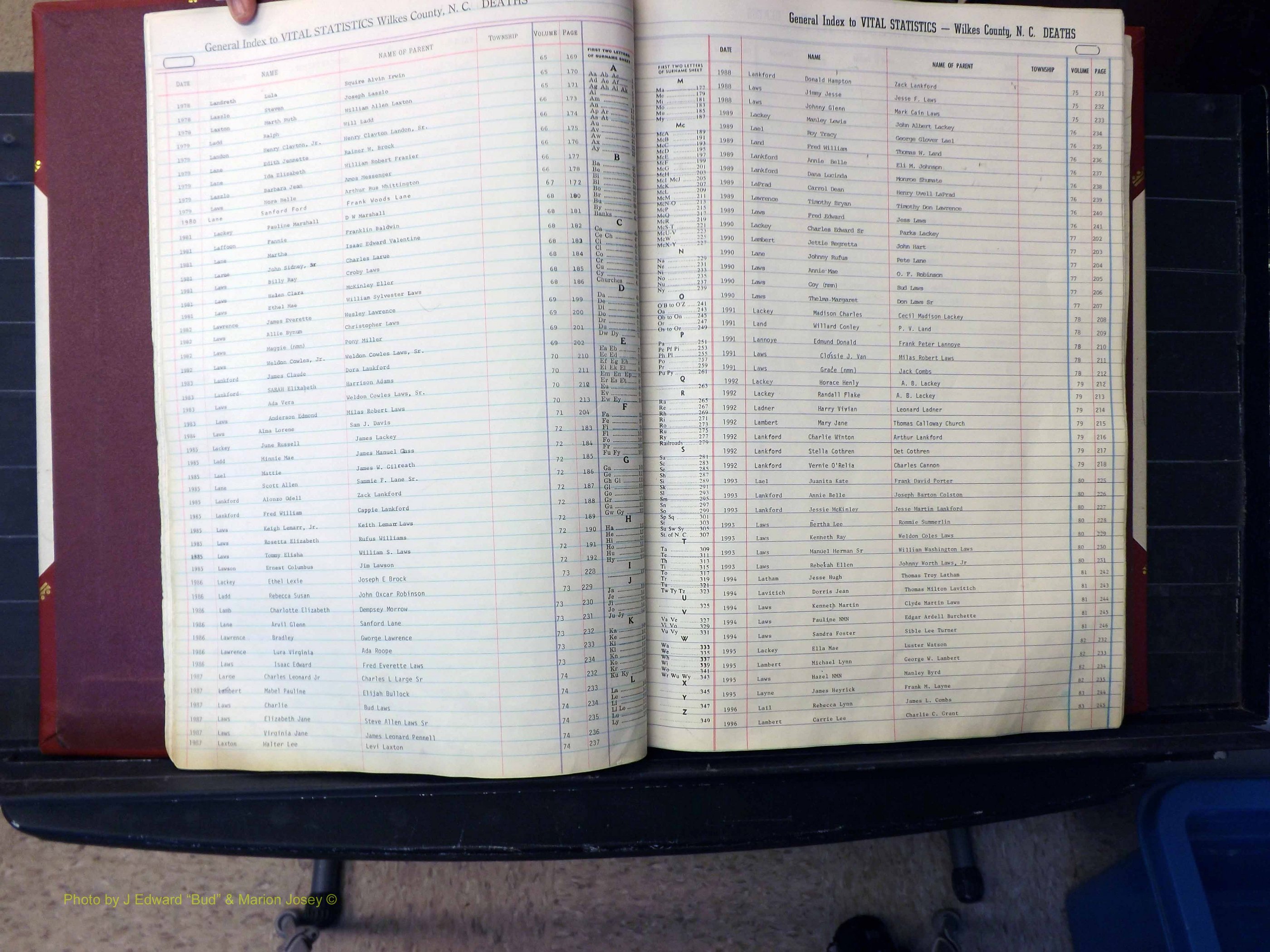 Wilkes Co, NC, Deaths, K-Z, 1913-2010 (116).JPG