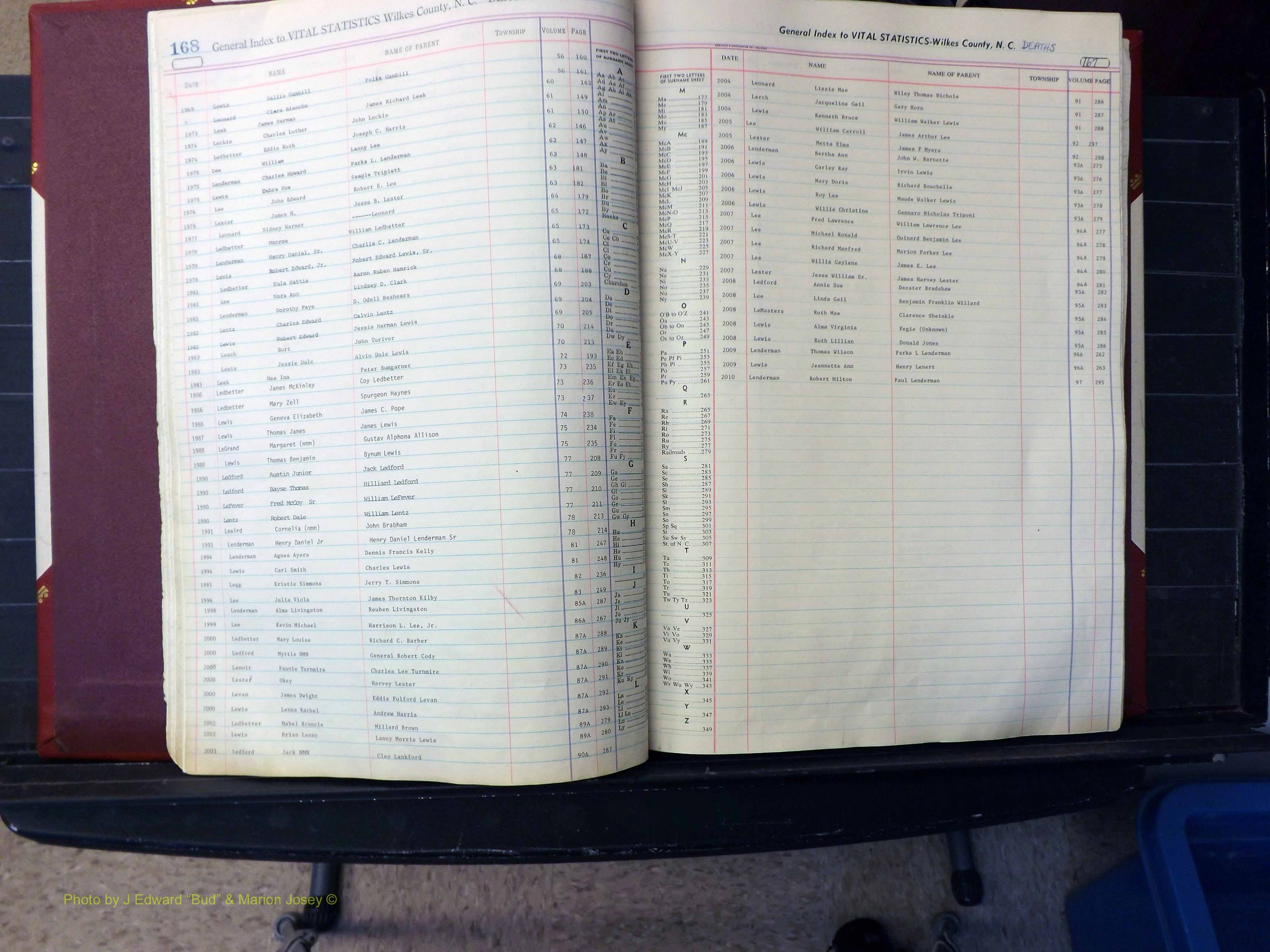 Wilkes Co, NC, Deaths, K-Z, 1913-2010 (119).JPG