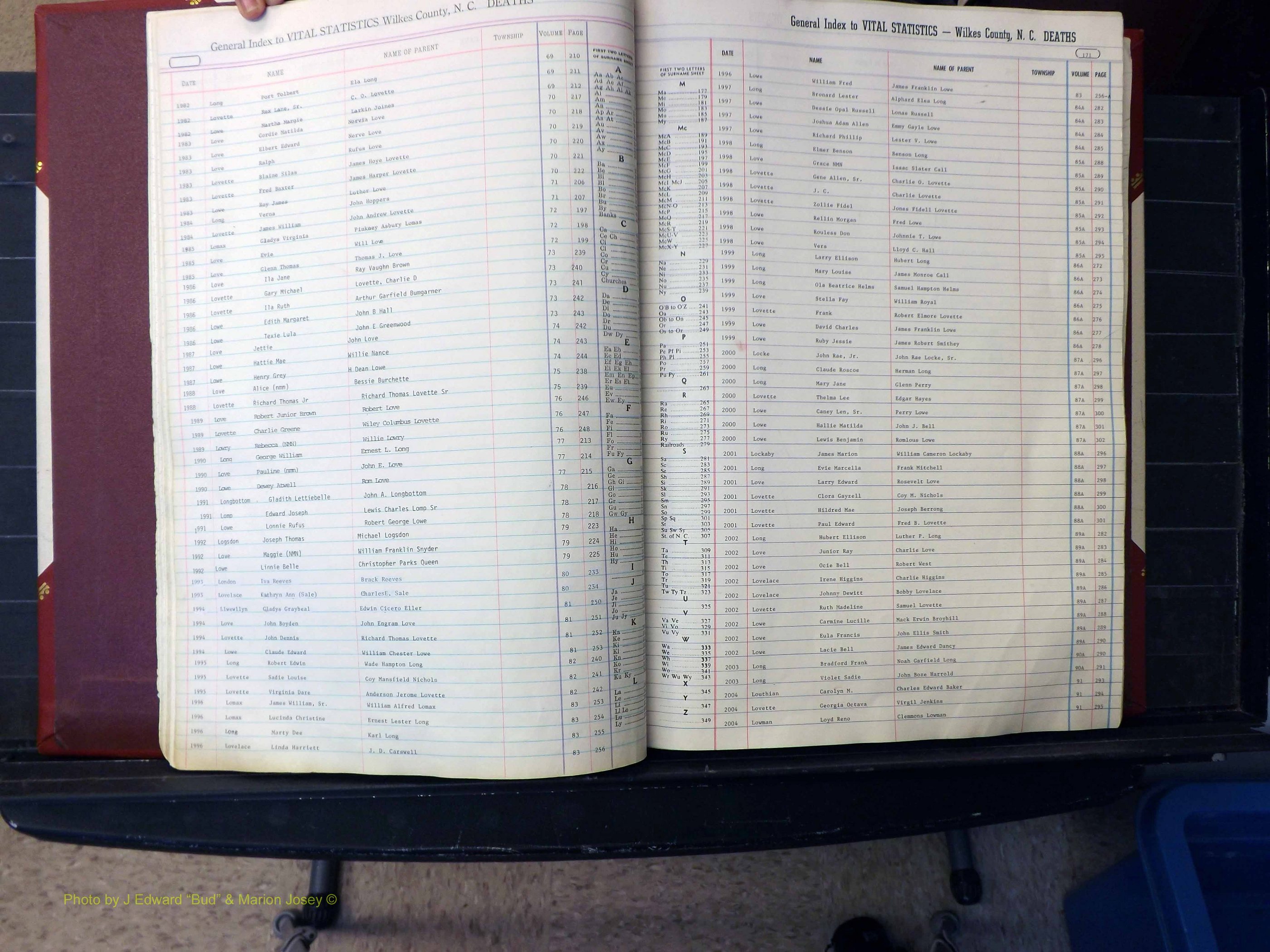 Wilkes Co, NC, Deaths, K-Z, 1913-2010 (125).JPG