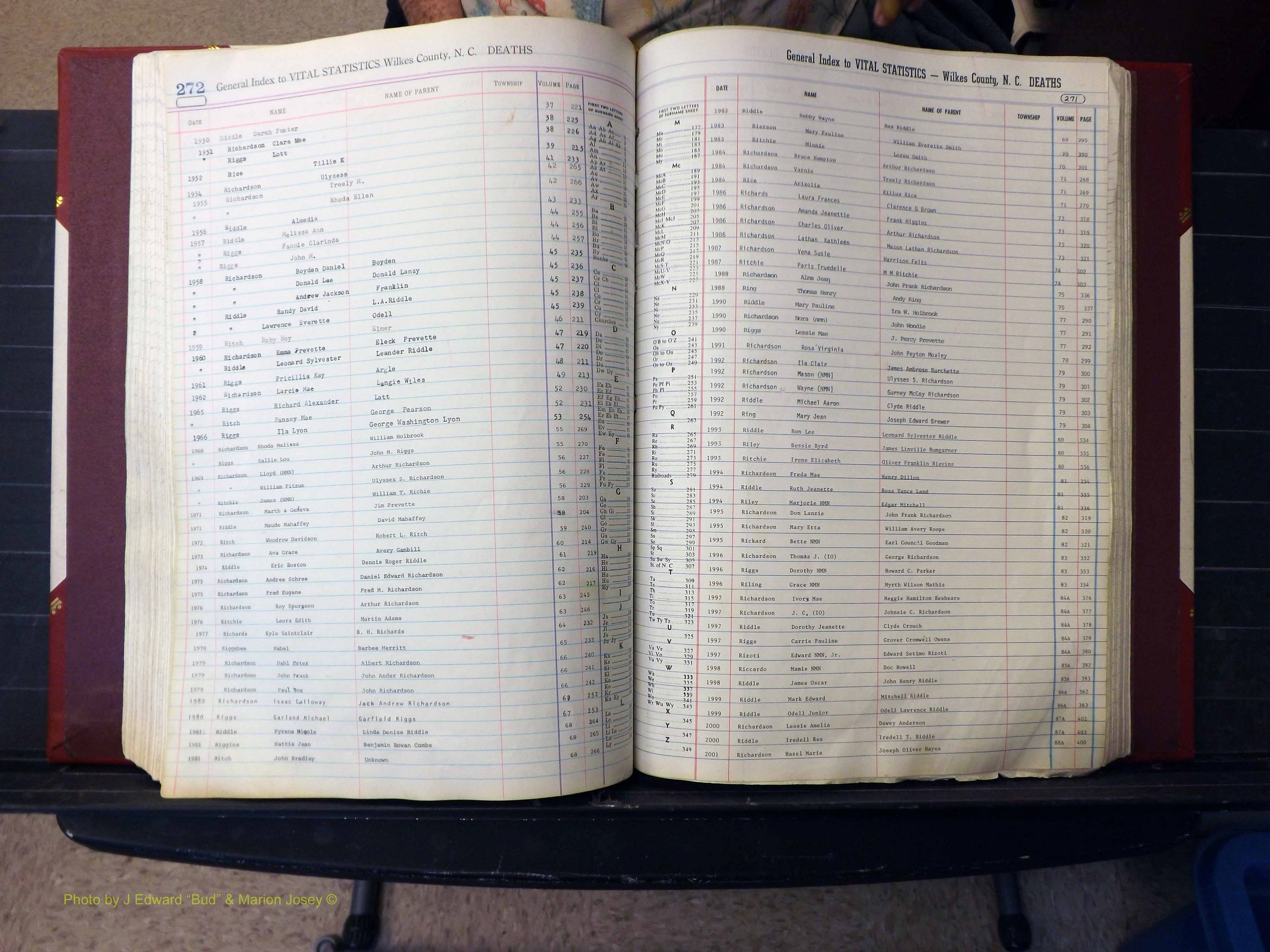 Wilkes Co, NC, Deaths, K-Z, 1913-2010 (231).JPG
