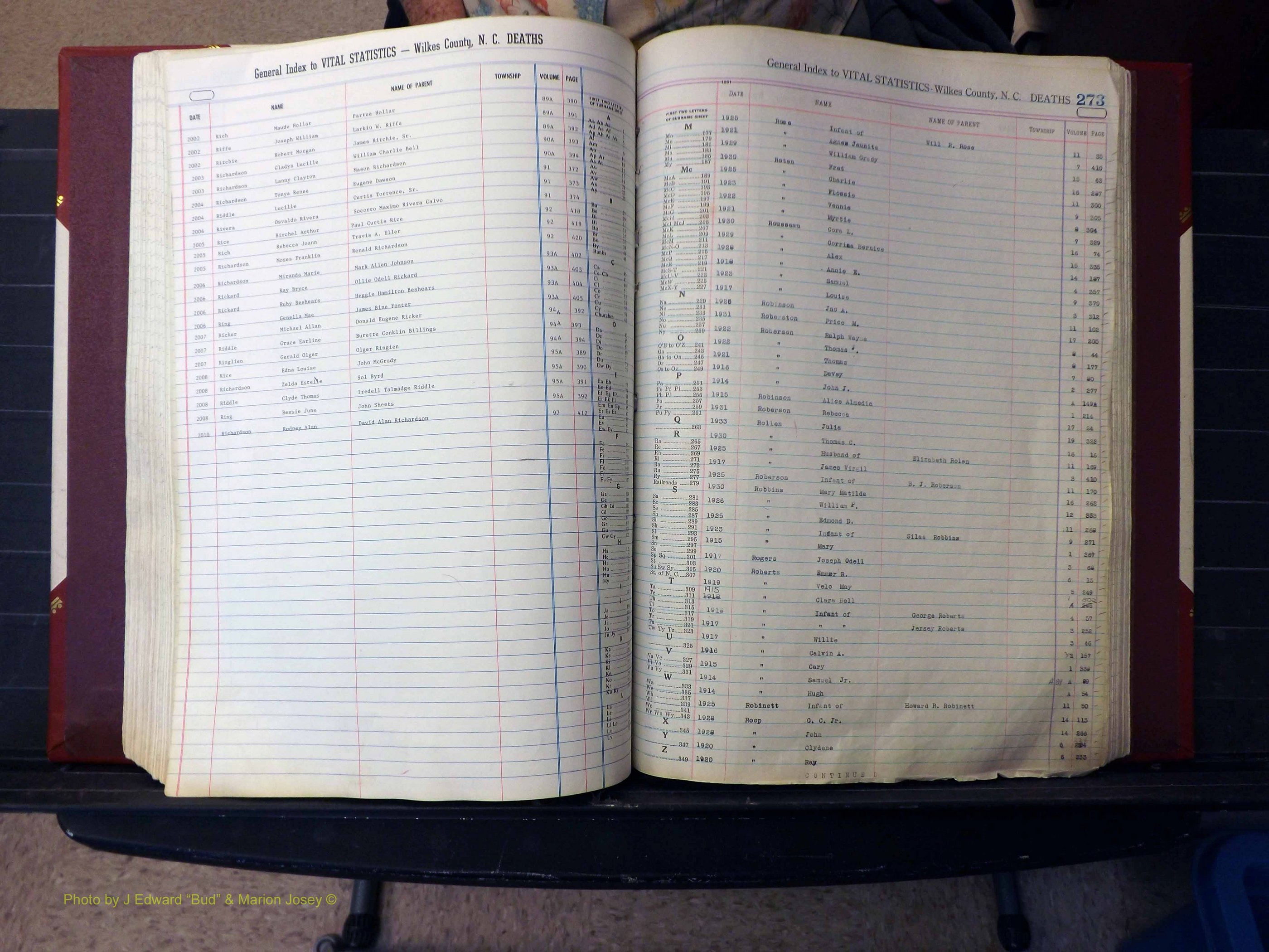 Wilkes Co, NC, Deaths, K-Z, 1913-2010 (232).JPG