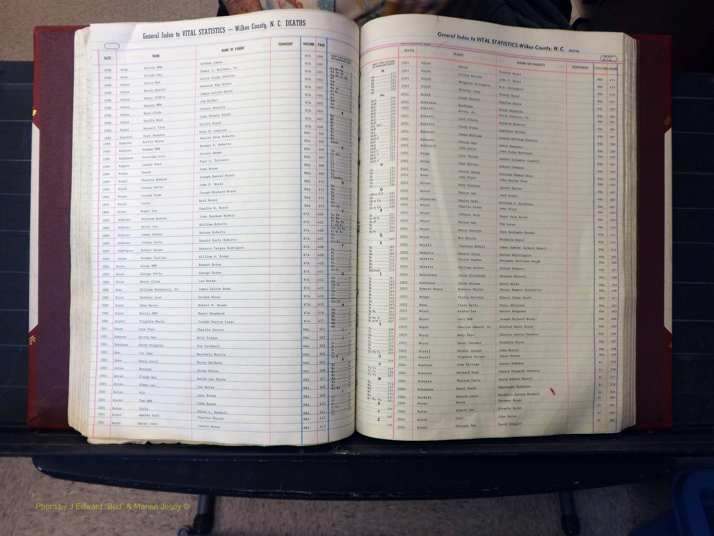 Wilkes Co, NC, Deaths, K-Z, 1913-2010 (238).JPG