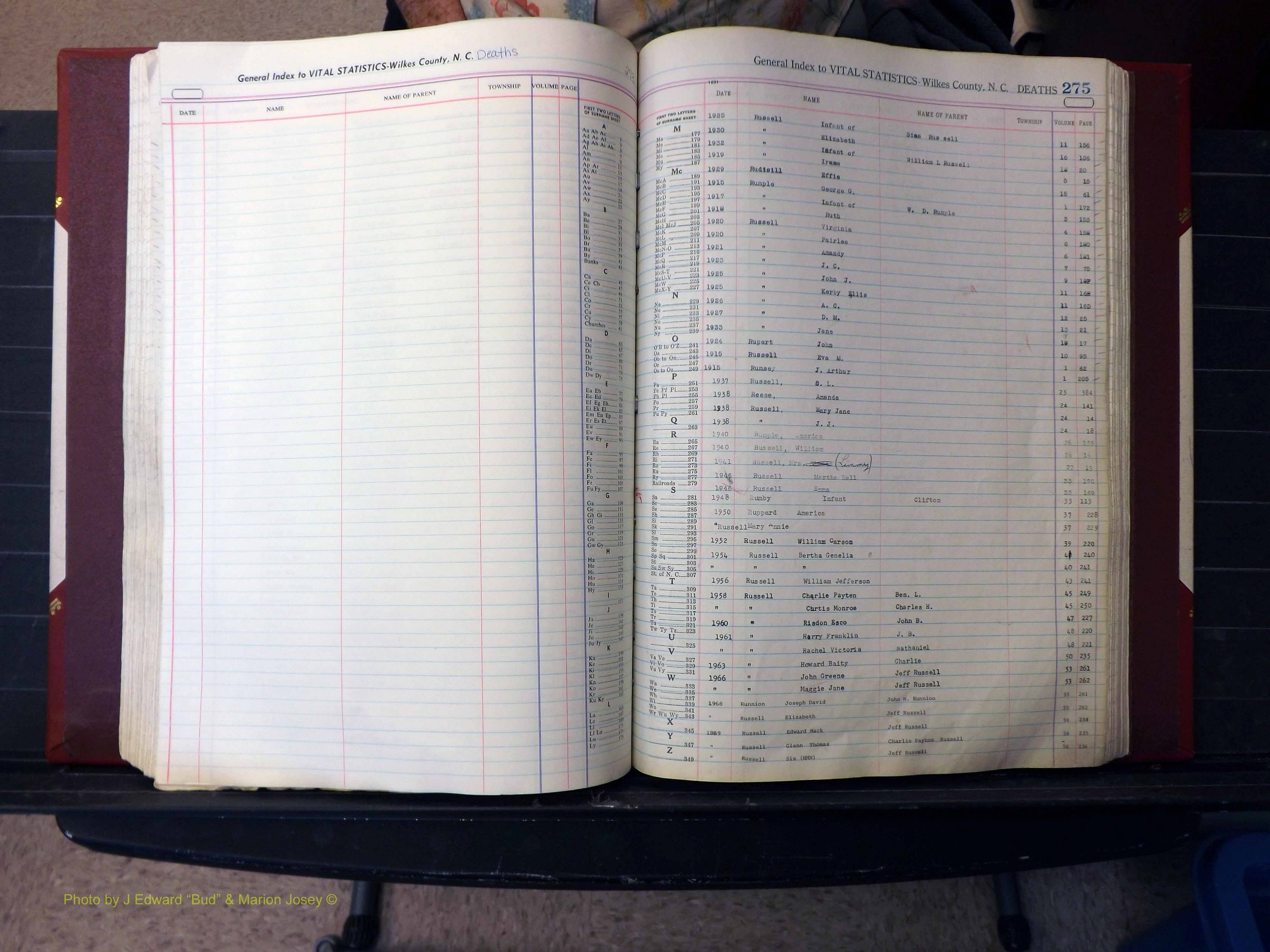 Wilkes Co, NC, Deaths, K-Z, 1913-2010 (240).JPG