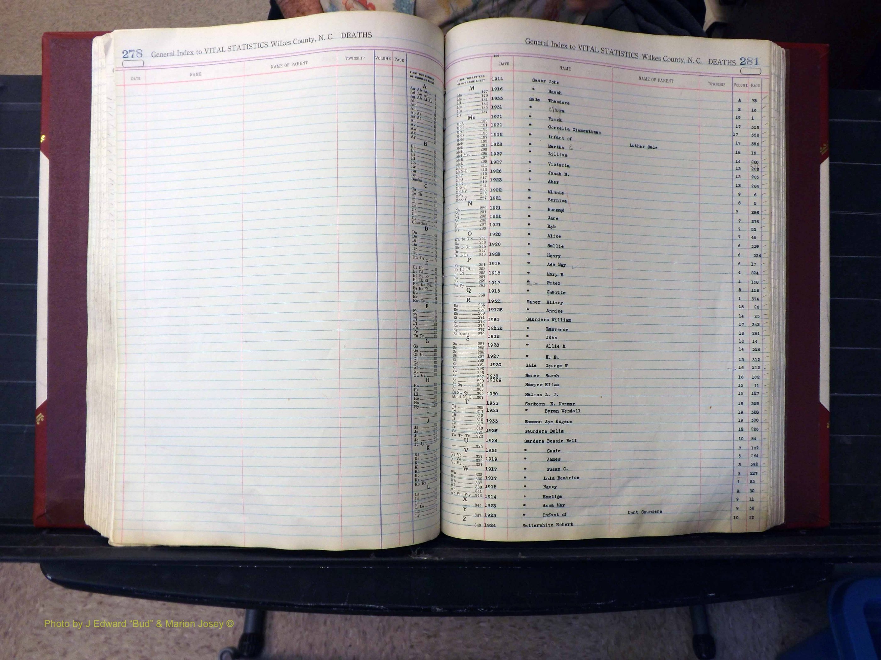 Wilkes Co, NC, Deaths, K-Z, 1913-2010 (242).JPG