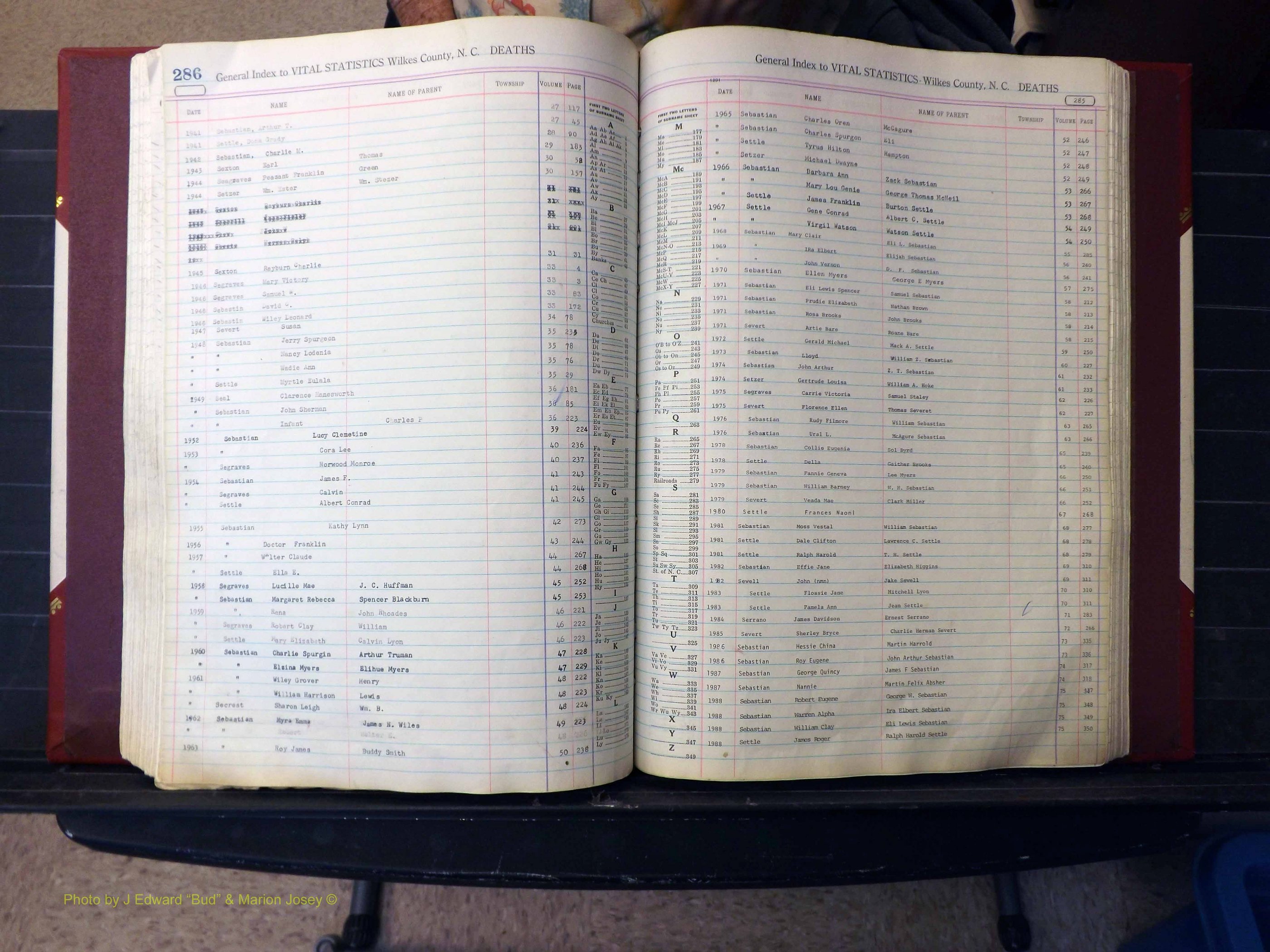 Wilkes Co, NC, Deaths, K-Z, 1913-2010 (246).JPG