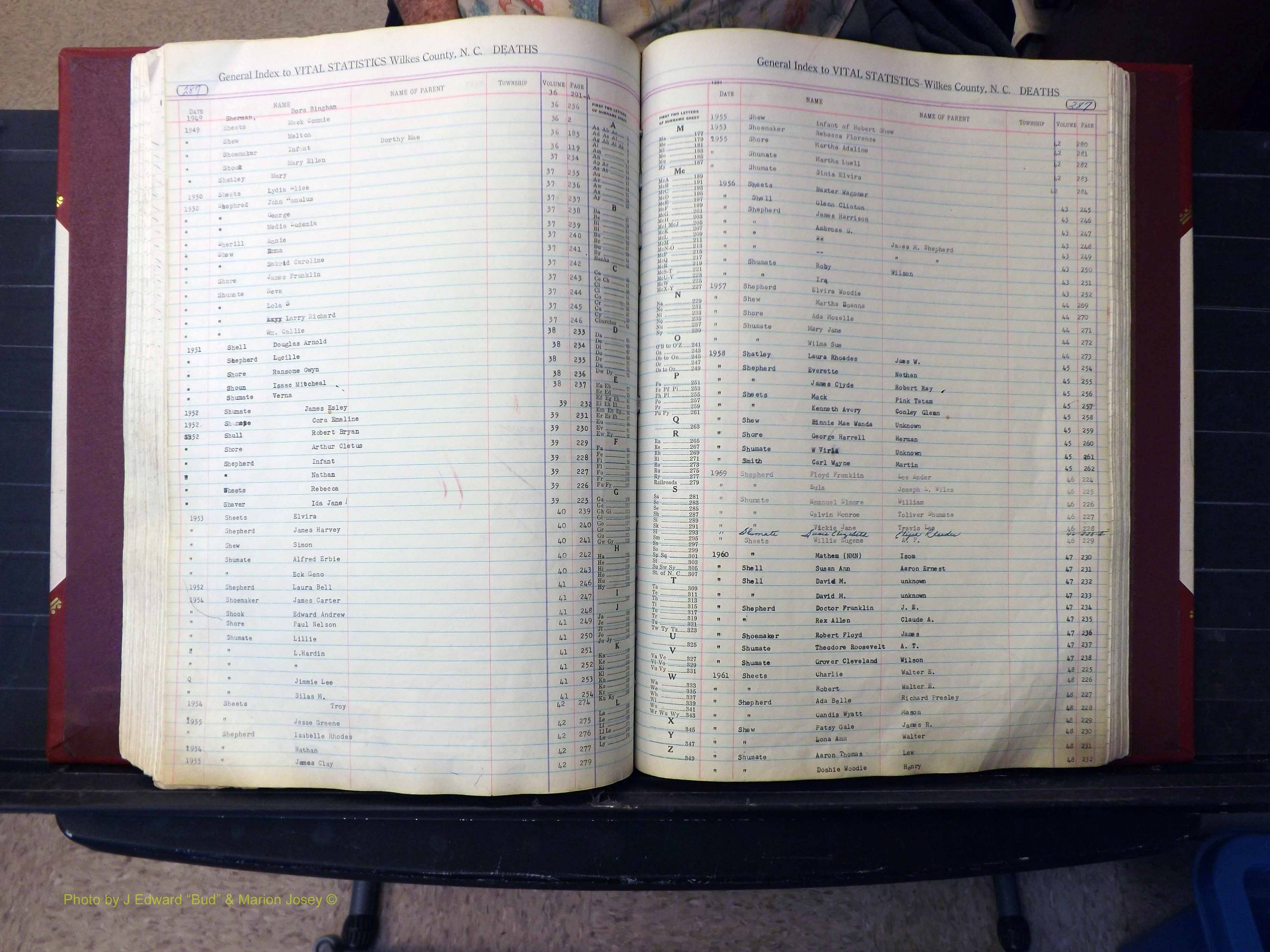Wilkes Co, NC, Deaths, K-Z, 1913-2010 (251).JPG