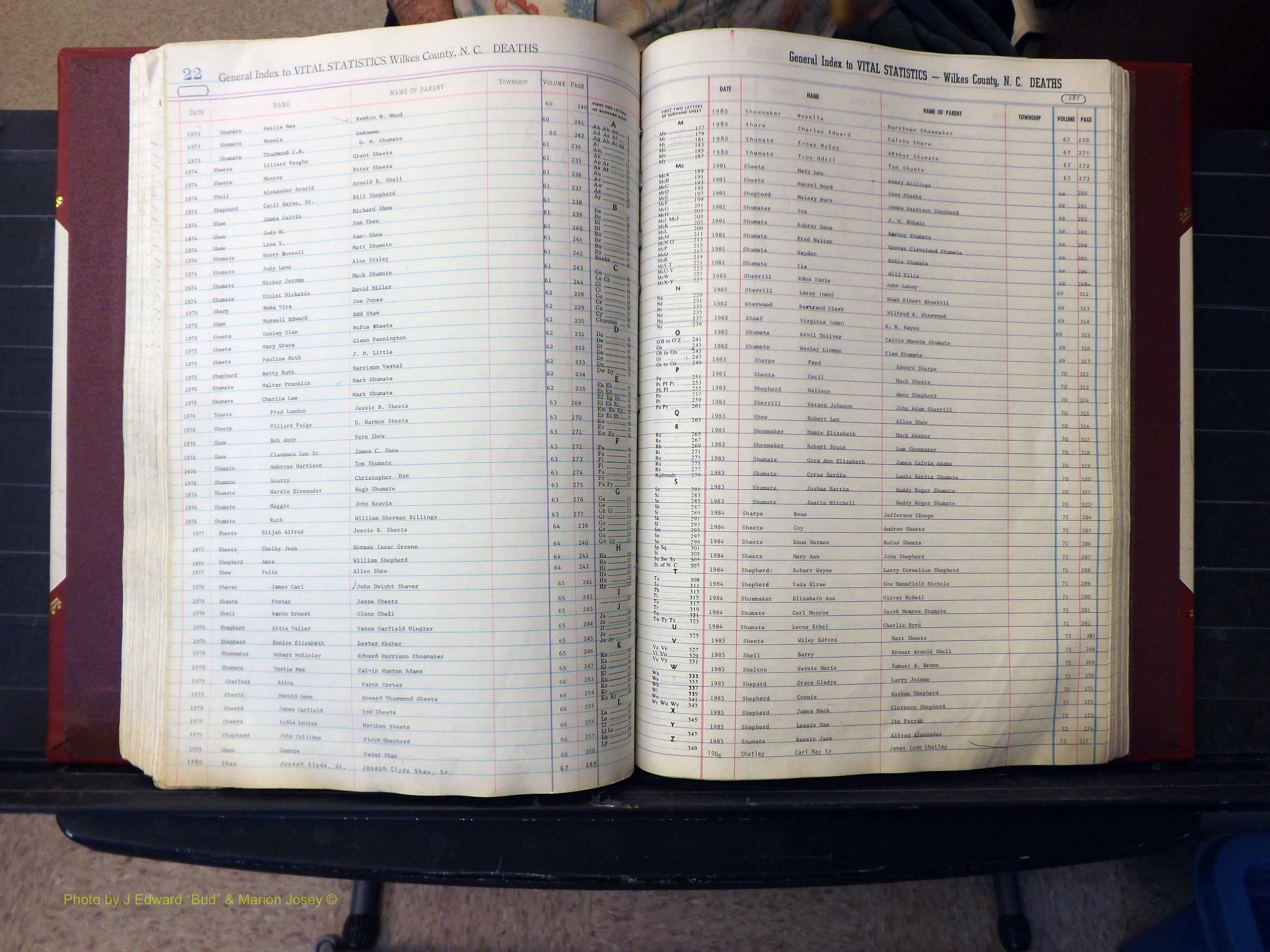 Wilkes Co, NC, Deaths, K-Z, 1913-2010 (253).JPG