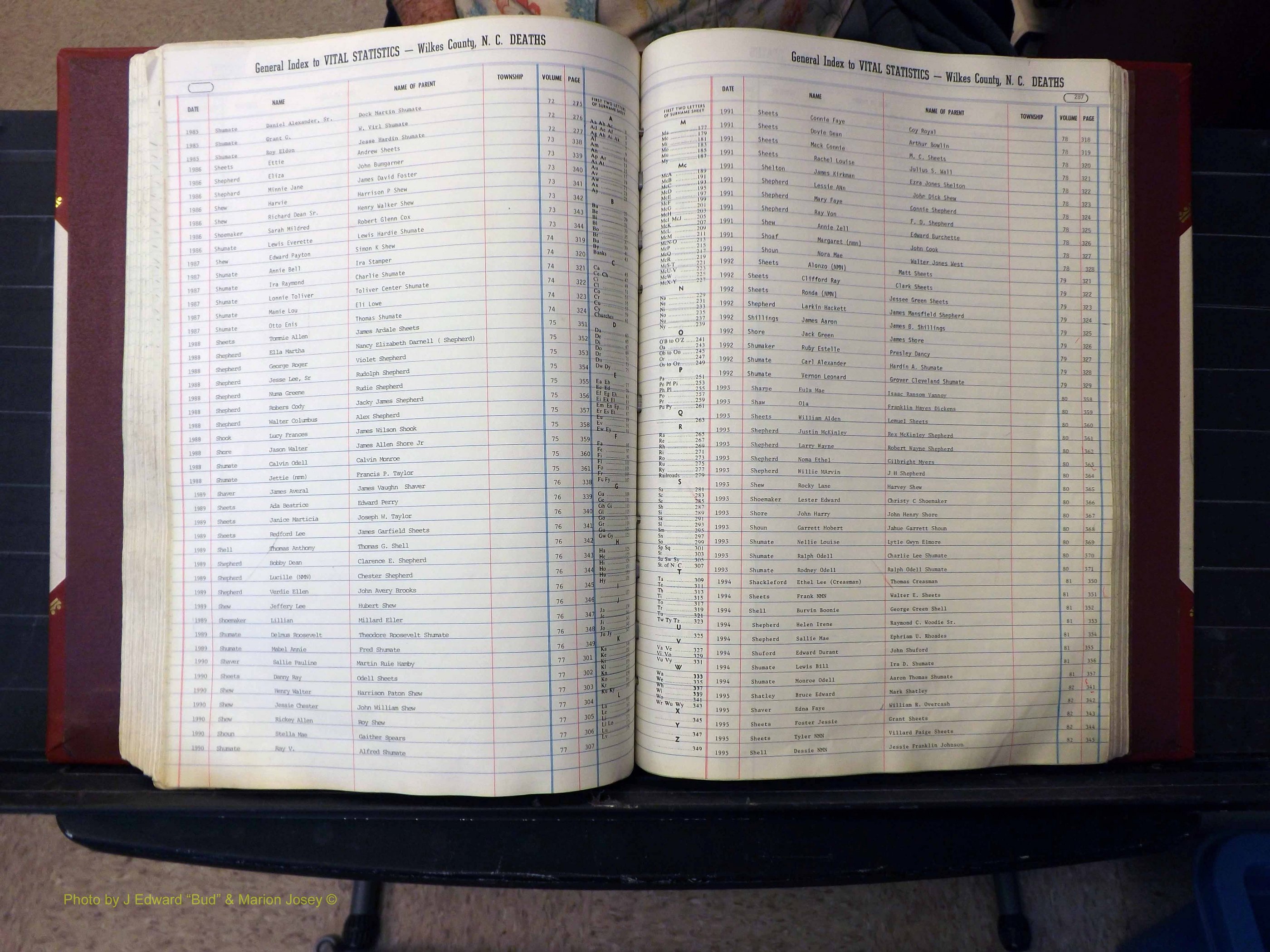Wilkes Co, NC, Deaths, K-Z, 1913-2010 (254).JPG