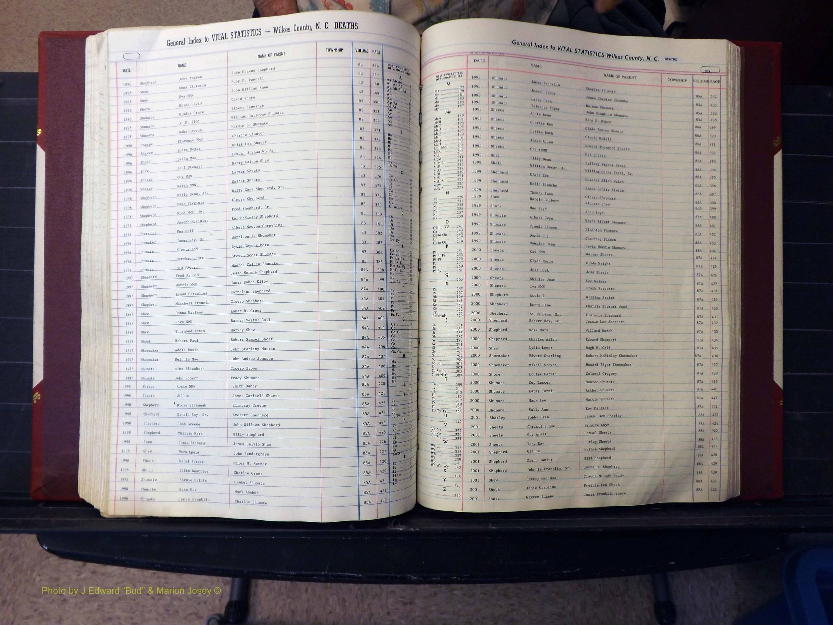 Wilkes Co, NC, Deaths, K-Z, 1913-2010 (255).JPG