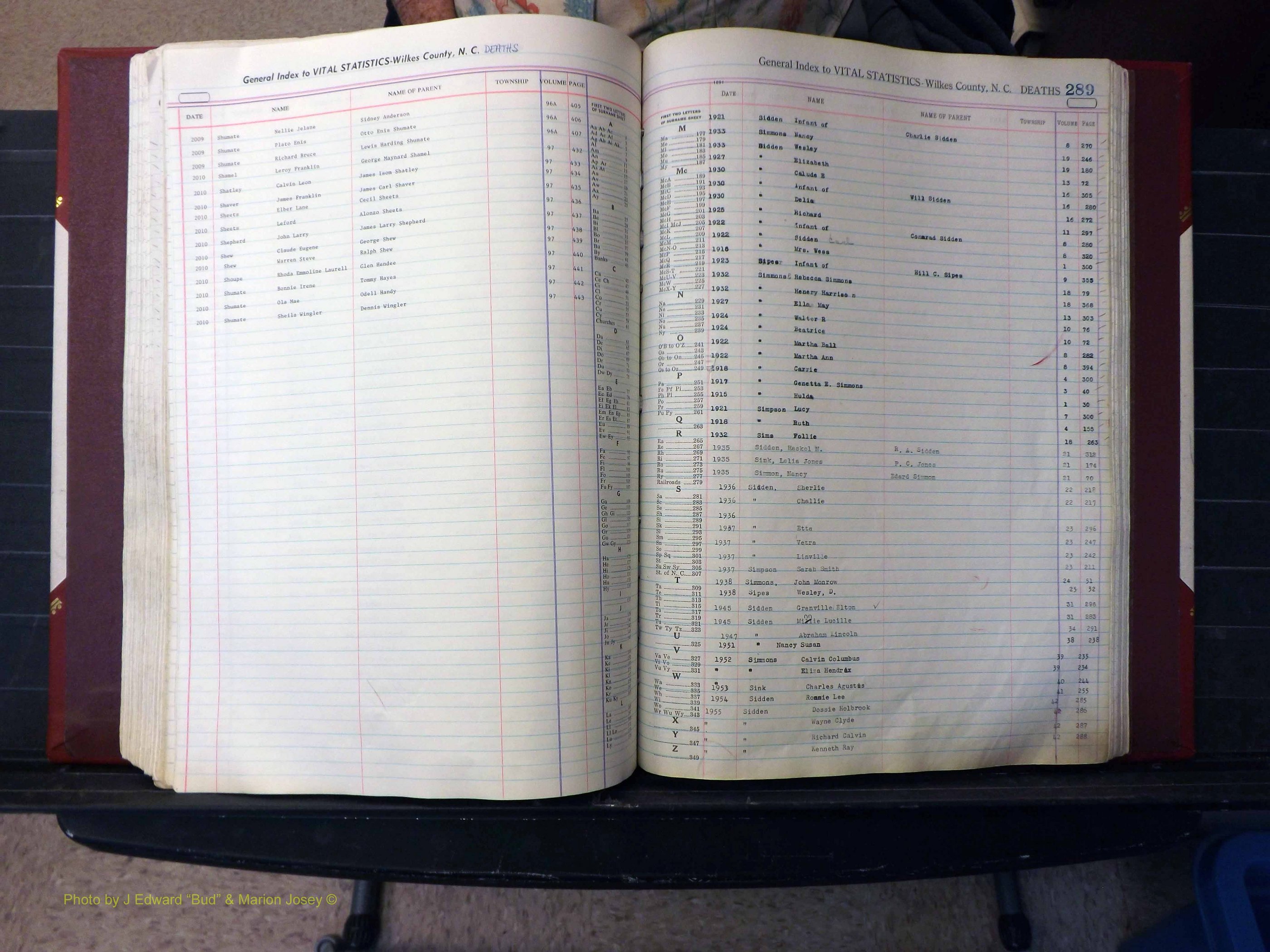 Wilkes Co, NC, Deaths, K-Z, 1913-2010 (257).JPG