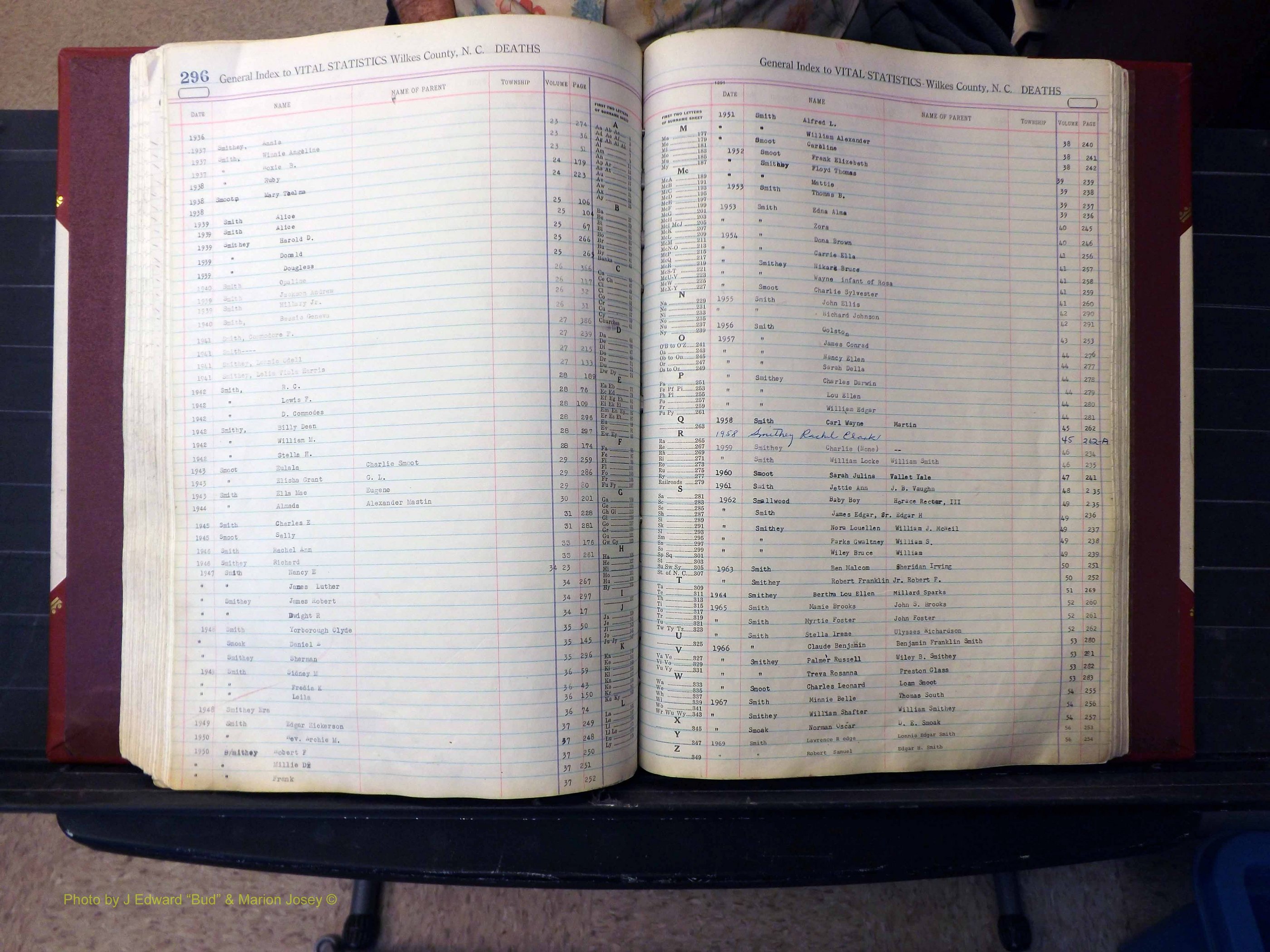 Wilkes Co, NC, Deaths, K-Z, 1913-2010 (262).JPG