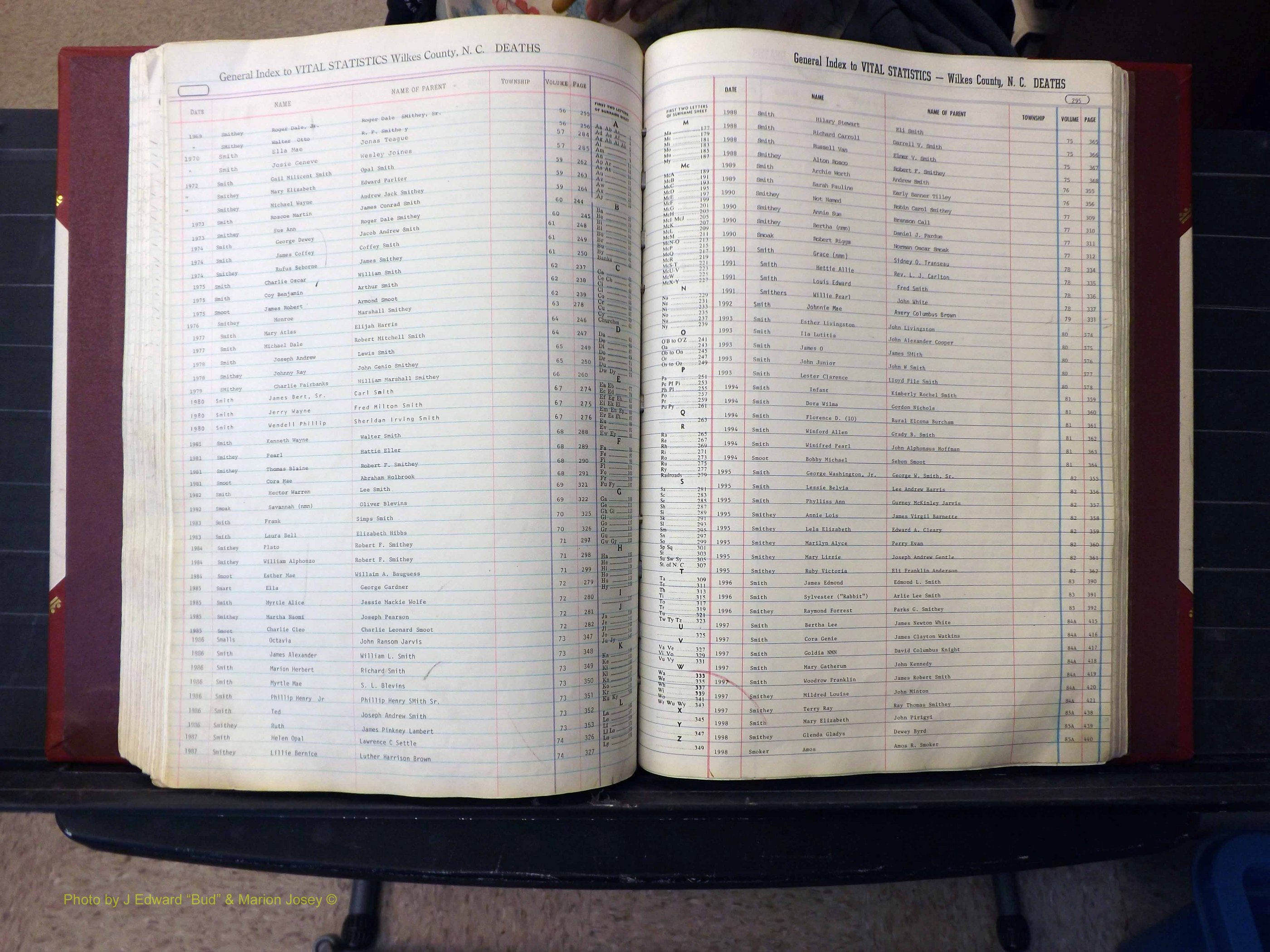 Wilkes Co, NC, Deaths, K-Z, 1913-2010 (263).JPG