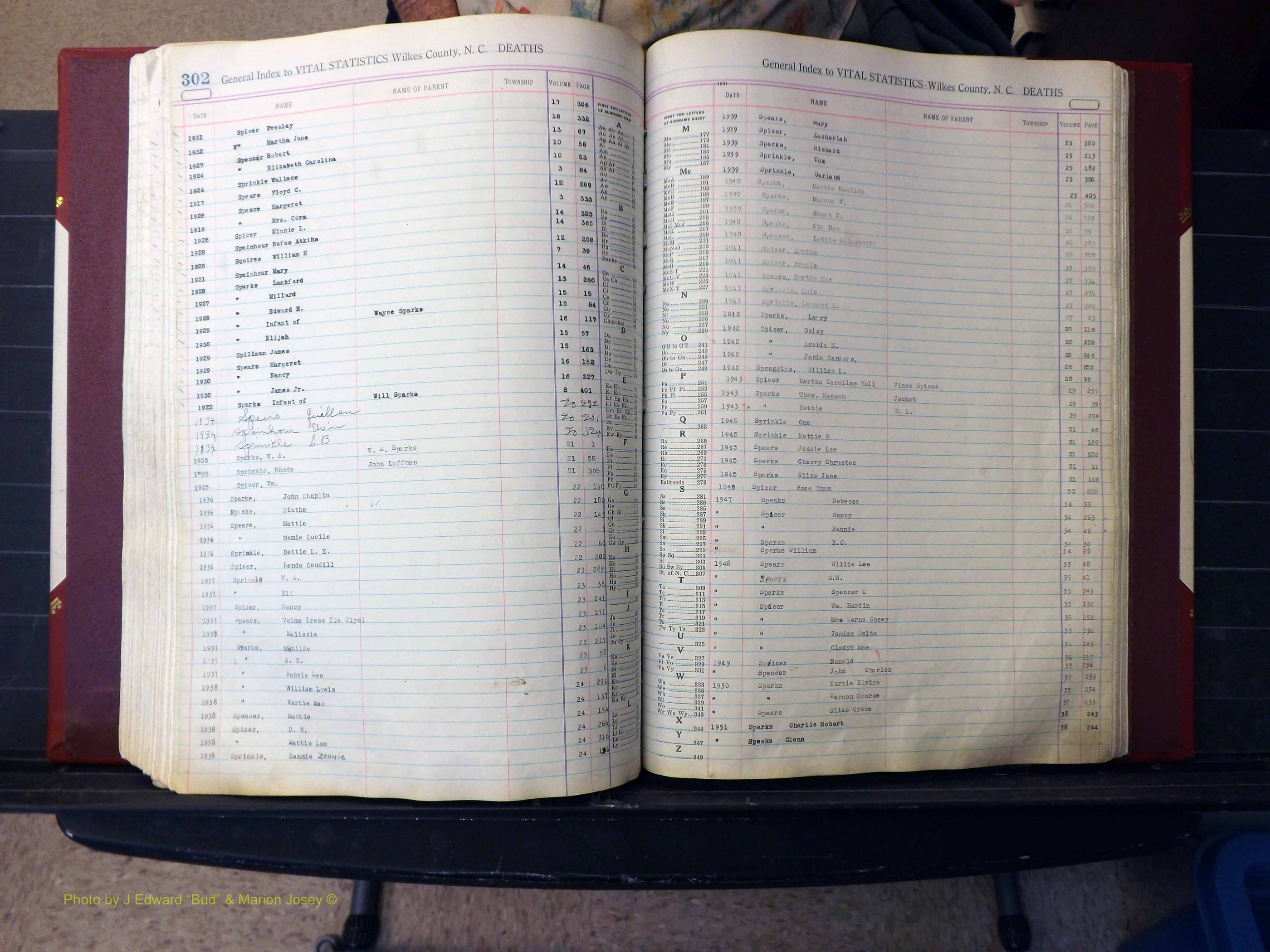 Wilkes Co, NC, Deaths, K-Z, 1913-2010 (269).JPG
