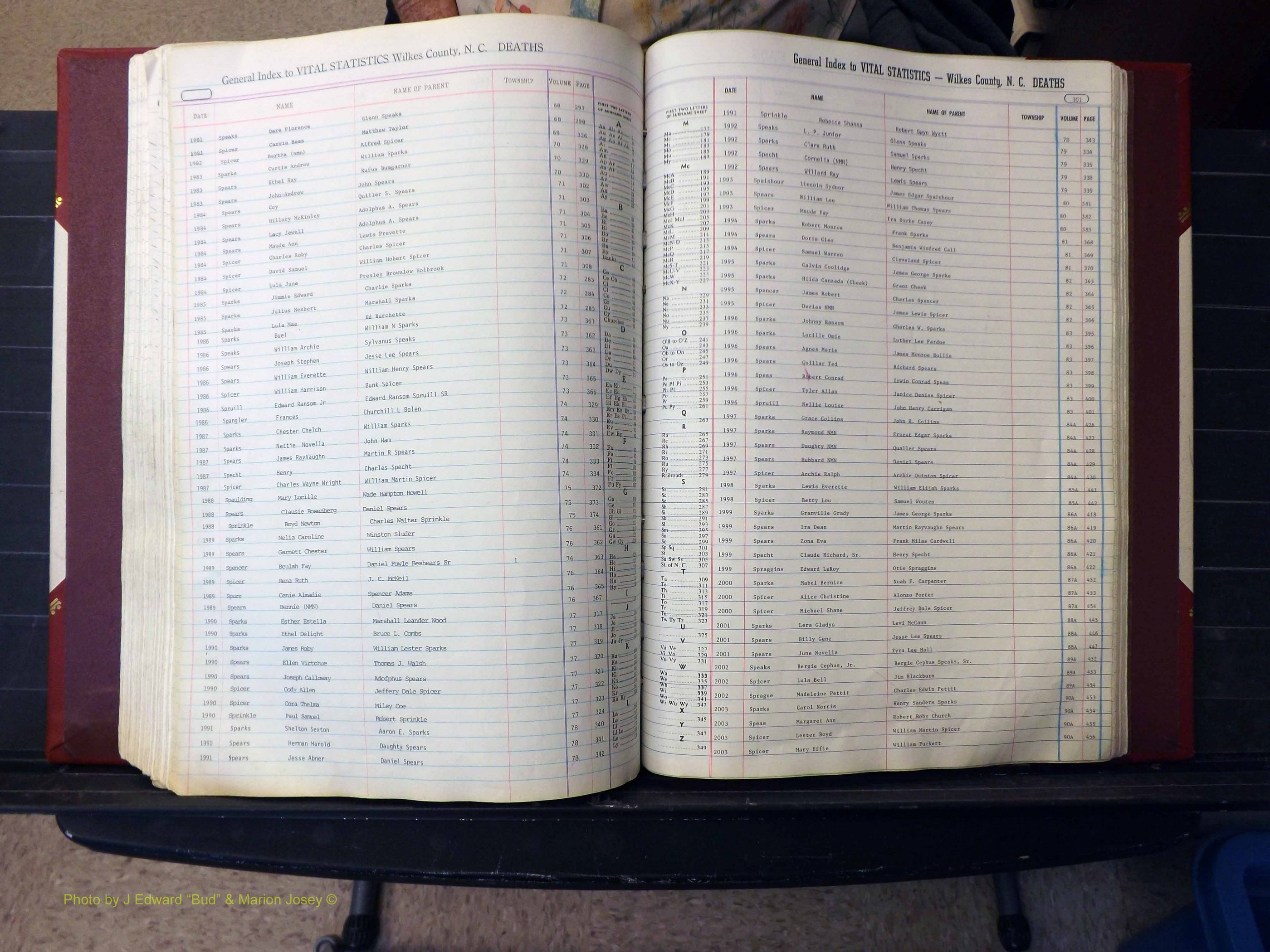Wilkes Co, NC, Deaths, K-Z, 1913-2010 (271).JPG