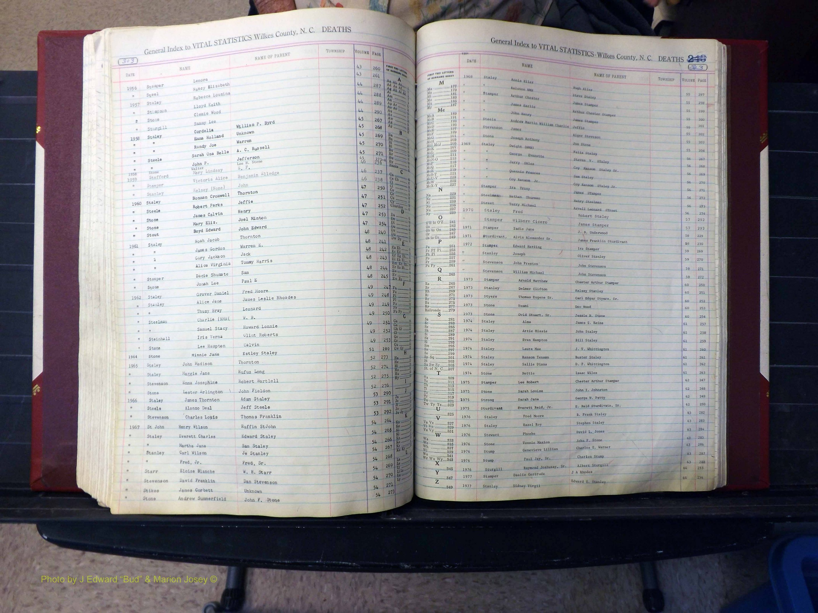 Wilkes Co, NC, Deaths, K-Z, 1913-2010 (275).JPG