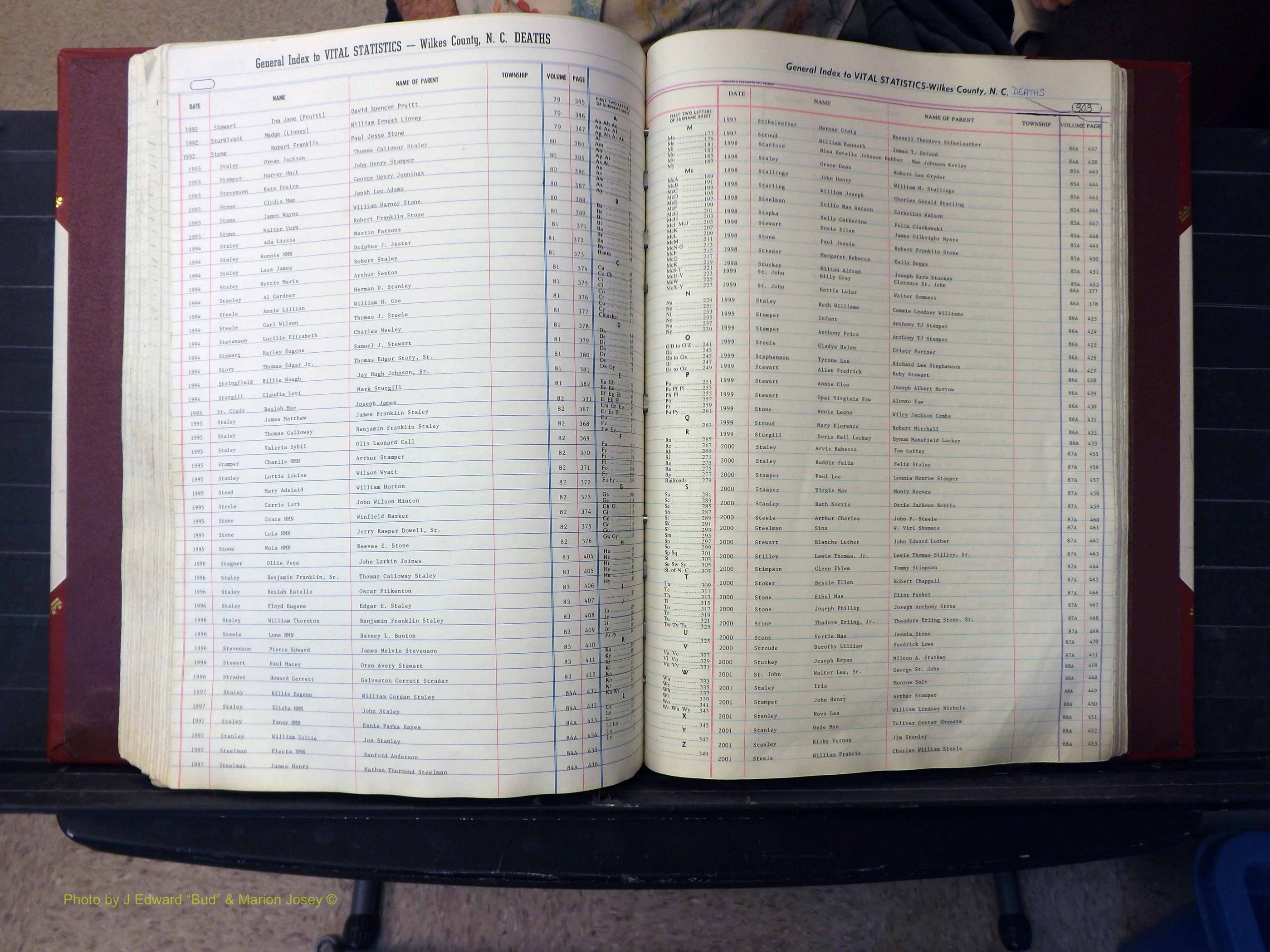 Wilkes Co, NC, Deaths, K-Z, 1913-2010 (277).JPG