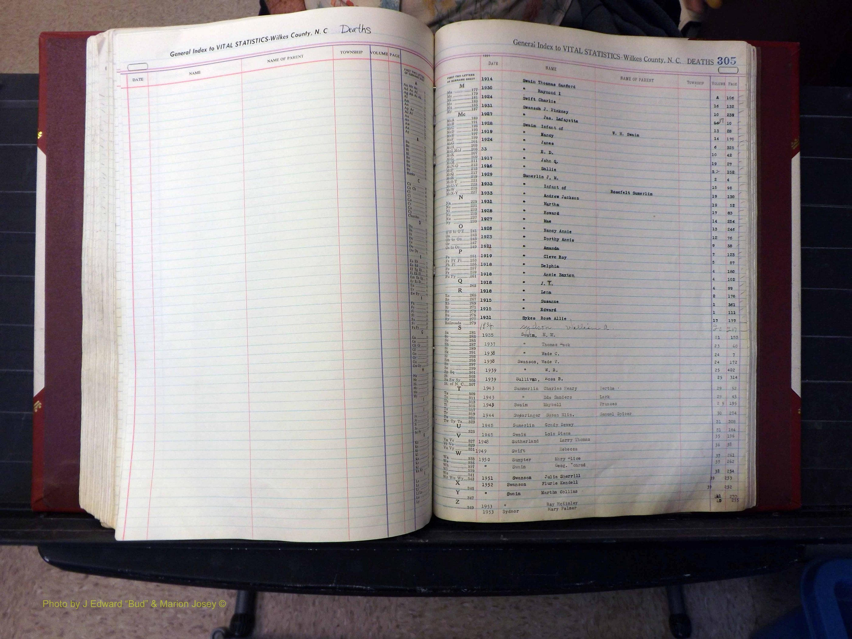 Wilkes Co, NC, Deaths, K-Z, 1913-2010 (279).JPG