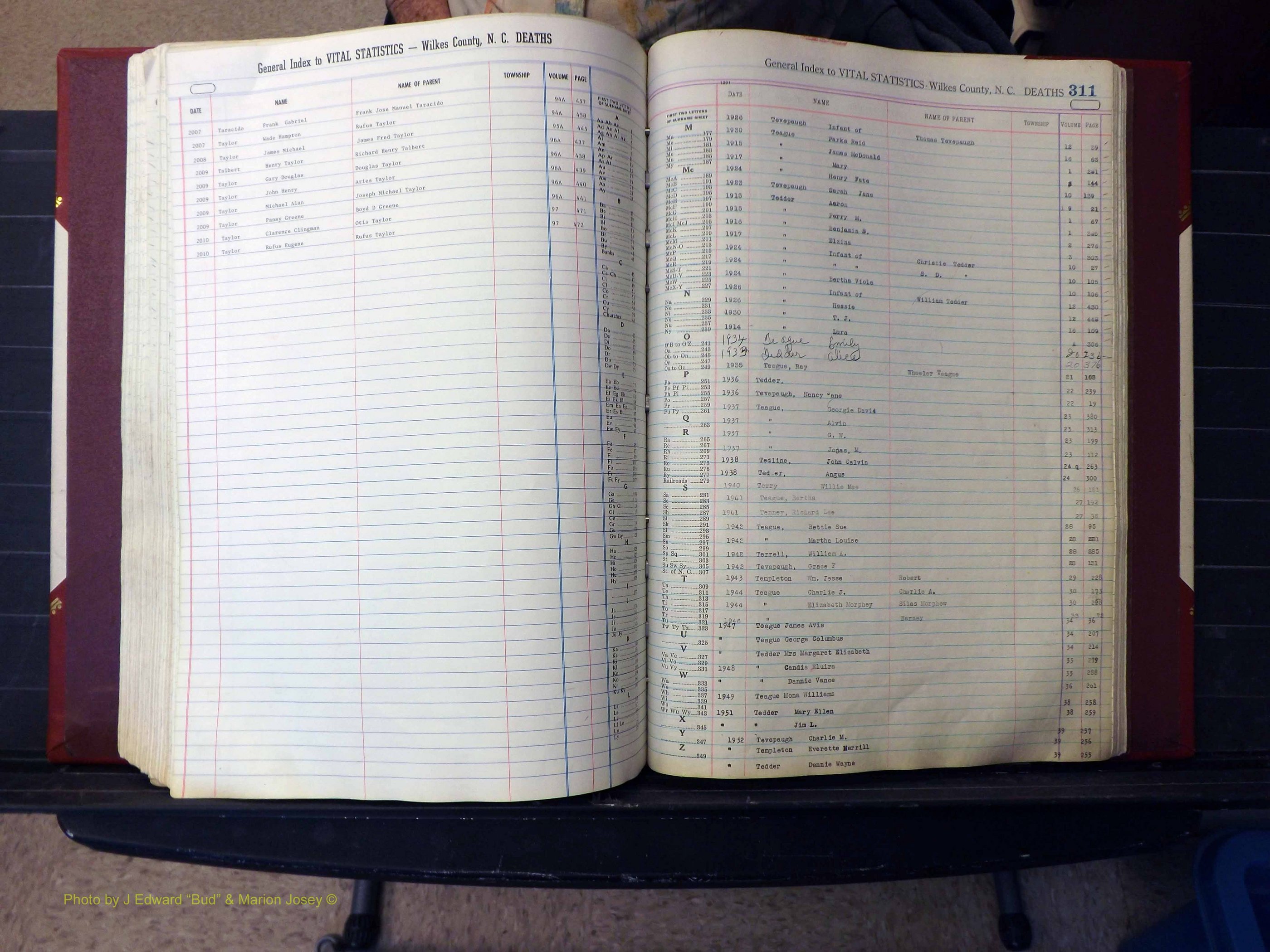 Wilkes Co, NC, Deaths, K-Z, 1913-2010 (283).JPG