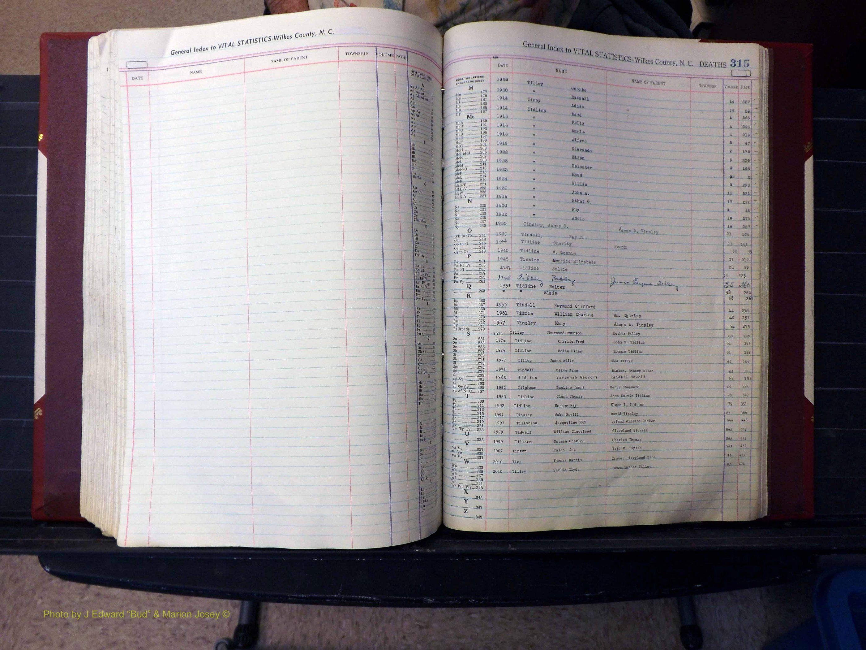 Wilkes Co, NC, Deaths, K-Z, 1913-2010 (287).JPG