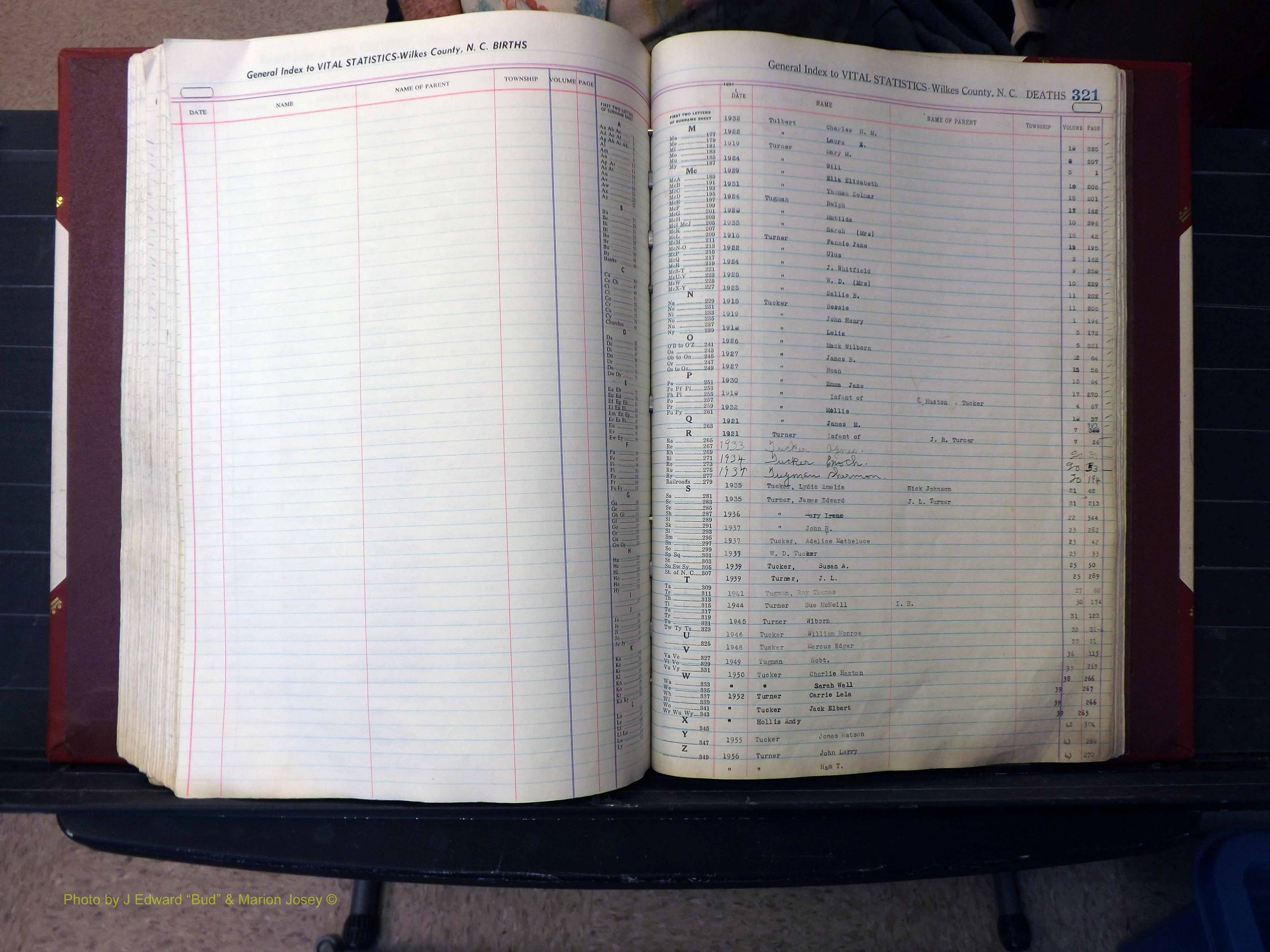 Wilkes Co, NC, Deaths, K-Z, 1913-2010 (293).JPG