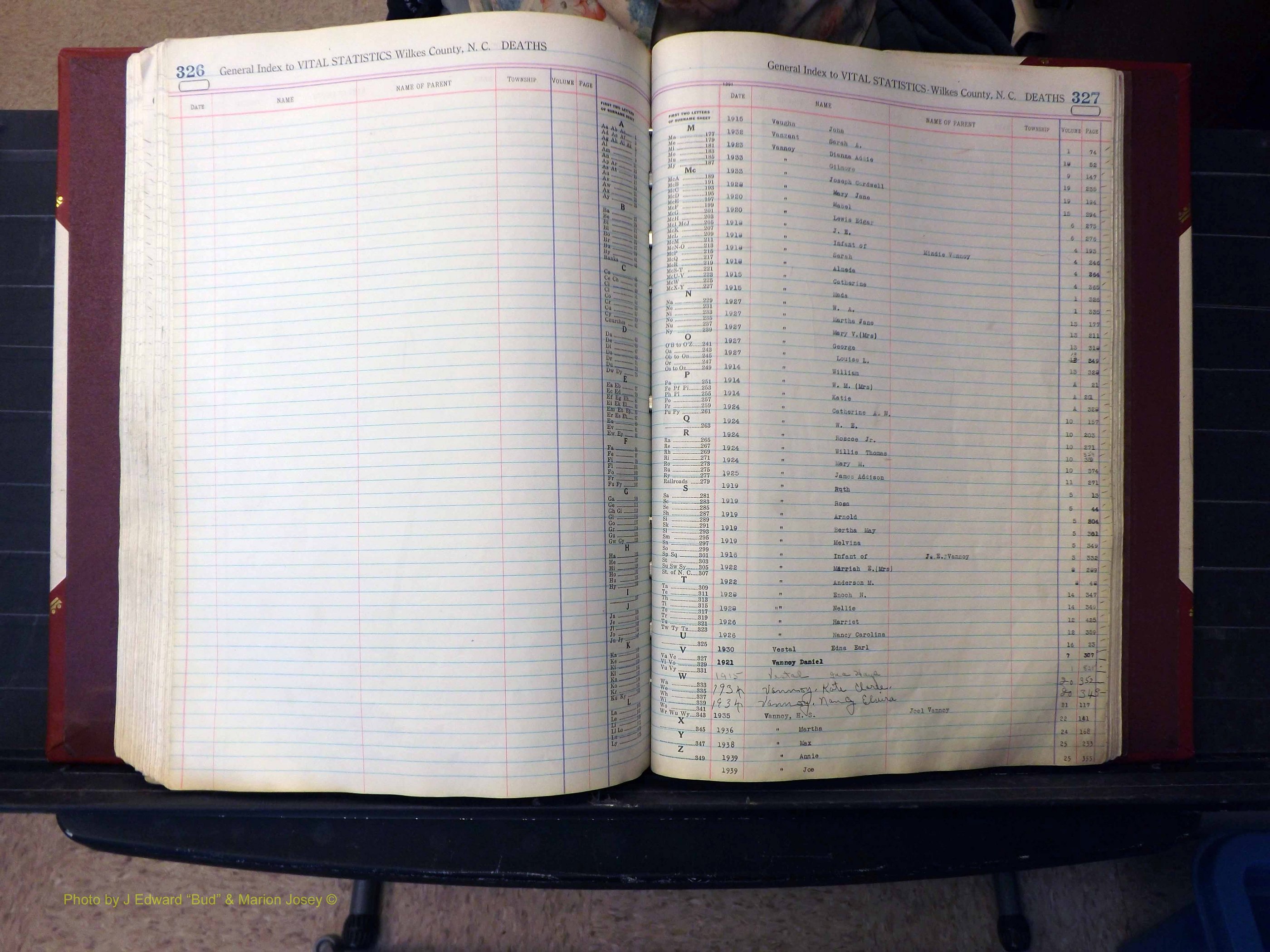 Wilkes Co, NC, Deaths, K-Z, 1913-2010 (297).JPG