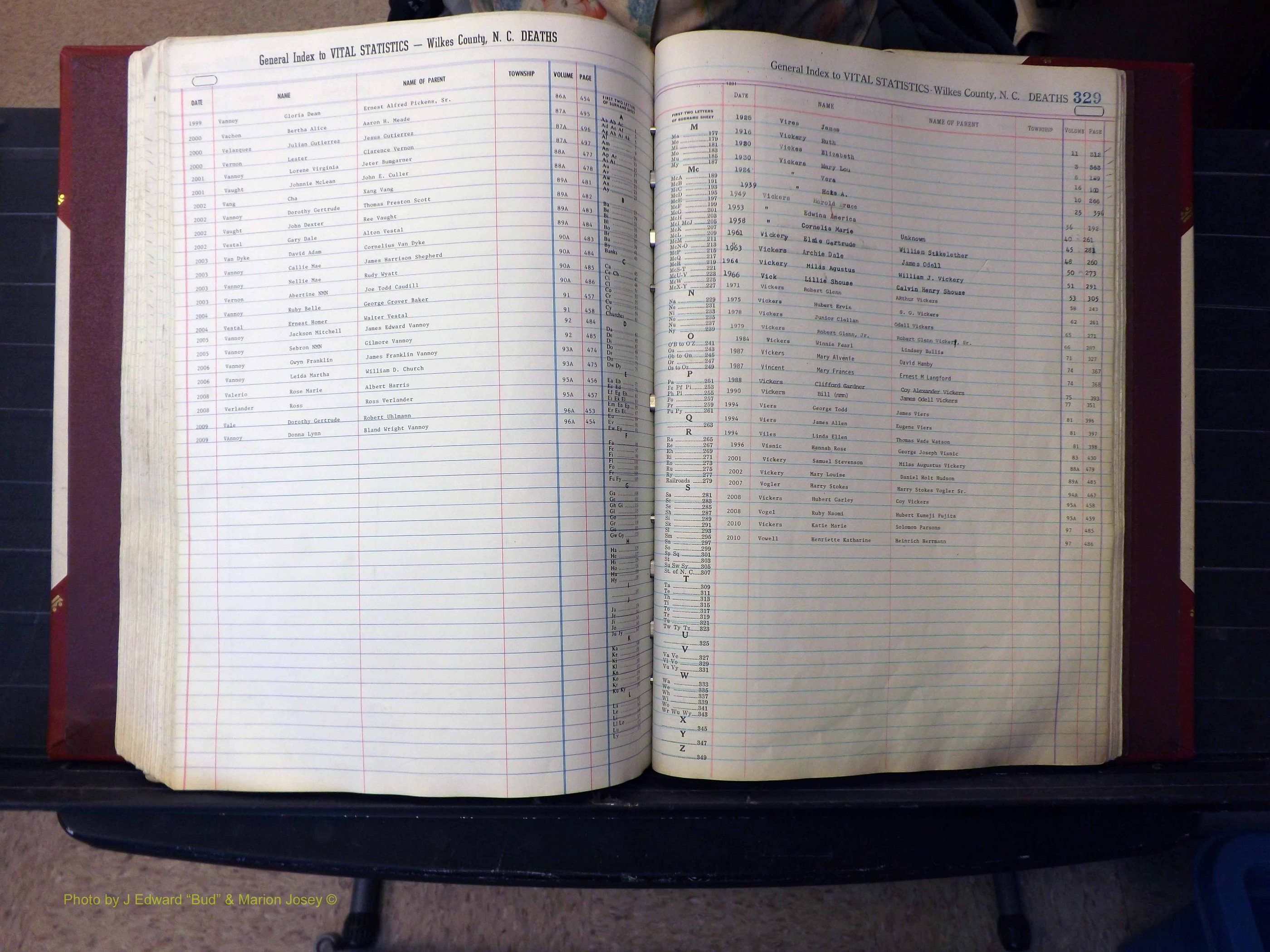 Wilkes Co, NC, Deaths, K-Z, 1913-2010 (299).JPG