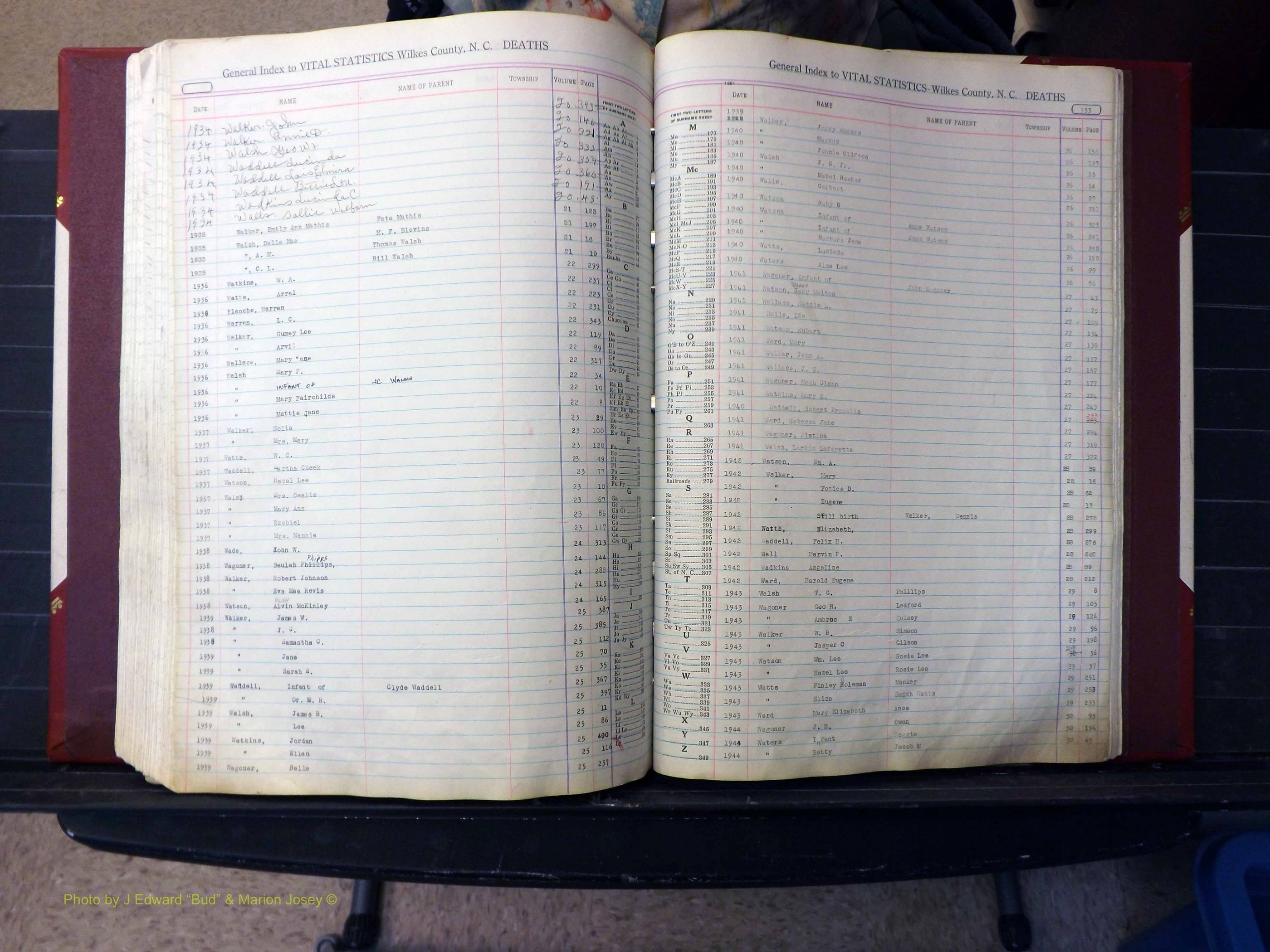 Wilkes Co, NC, Deaths, K-Z, 1913-2010 (303).JPG