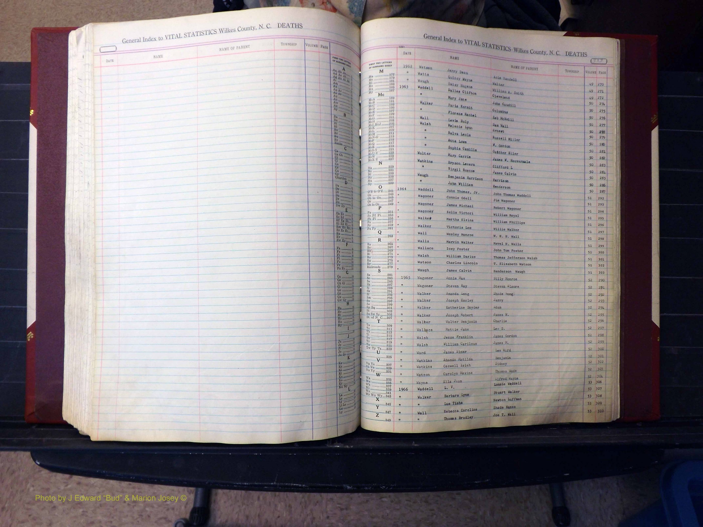 Wilkes Co, NC, Deaths, K-Z, 1913-2010 (306).JPG